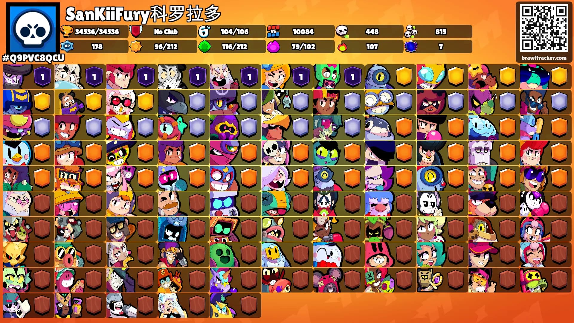 SanKiiFury科罗拉多's Ranks