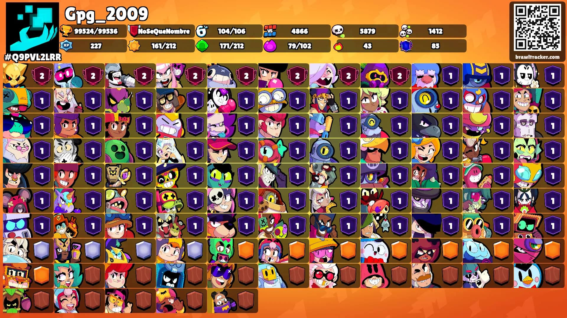 Gpg_2009's Ranks