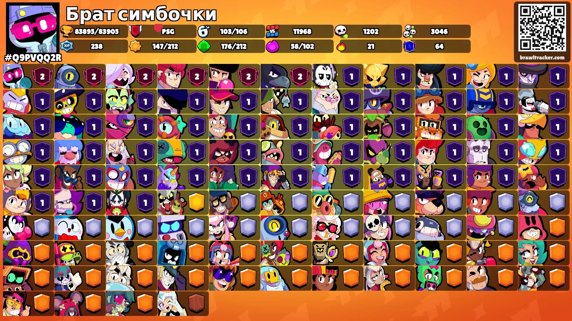 Брат симбочки's Ranks