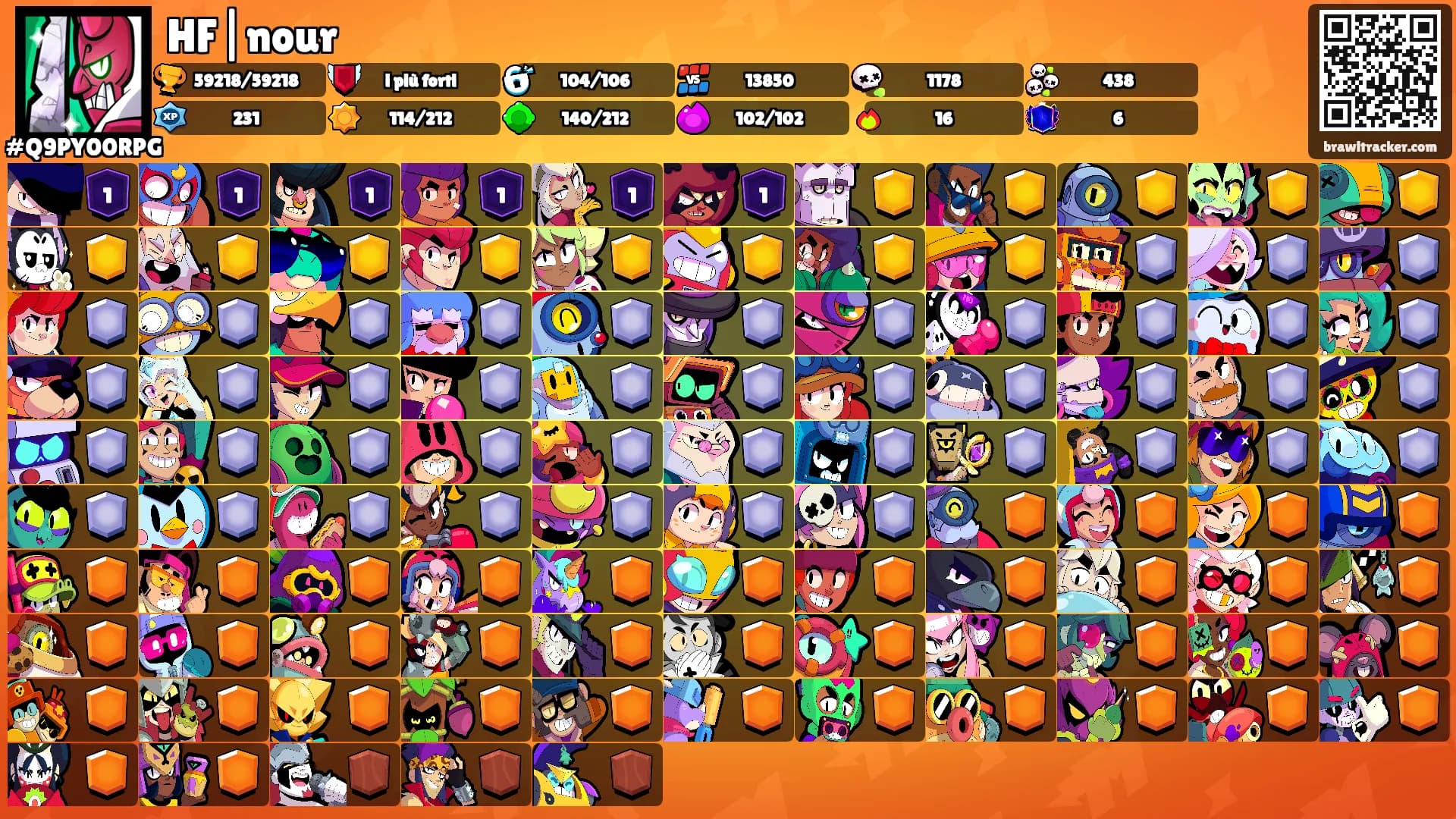 HF|nour's Ranks