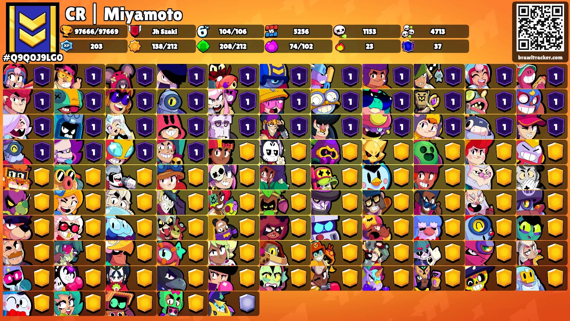 CR | Miyamoto's Ranks
