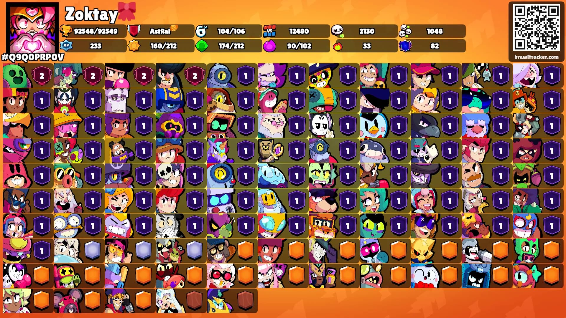 Zoktay🎀's Ranks