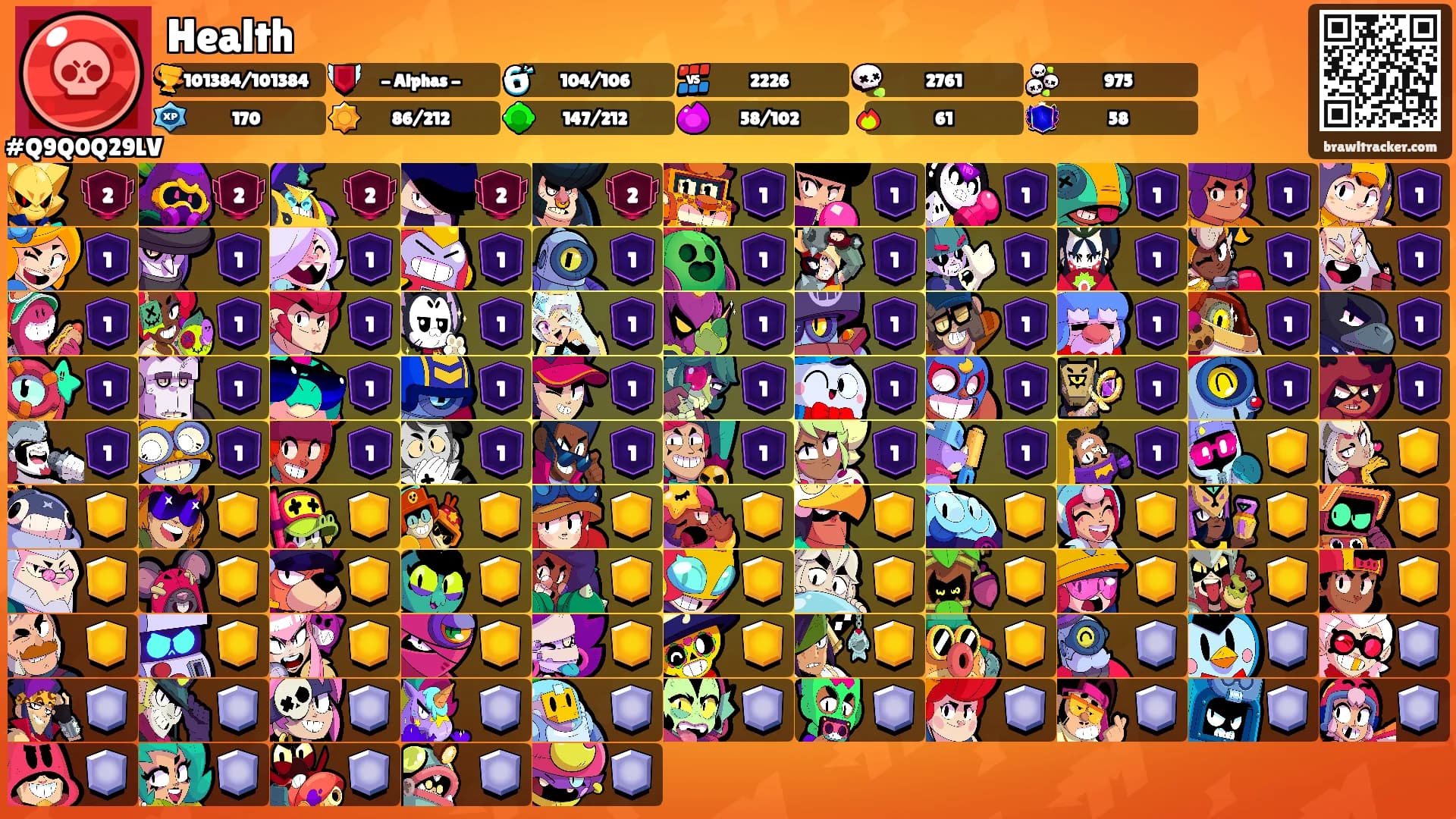 Health's Ranks