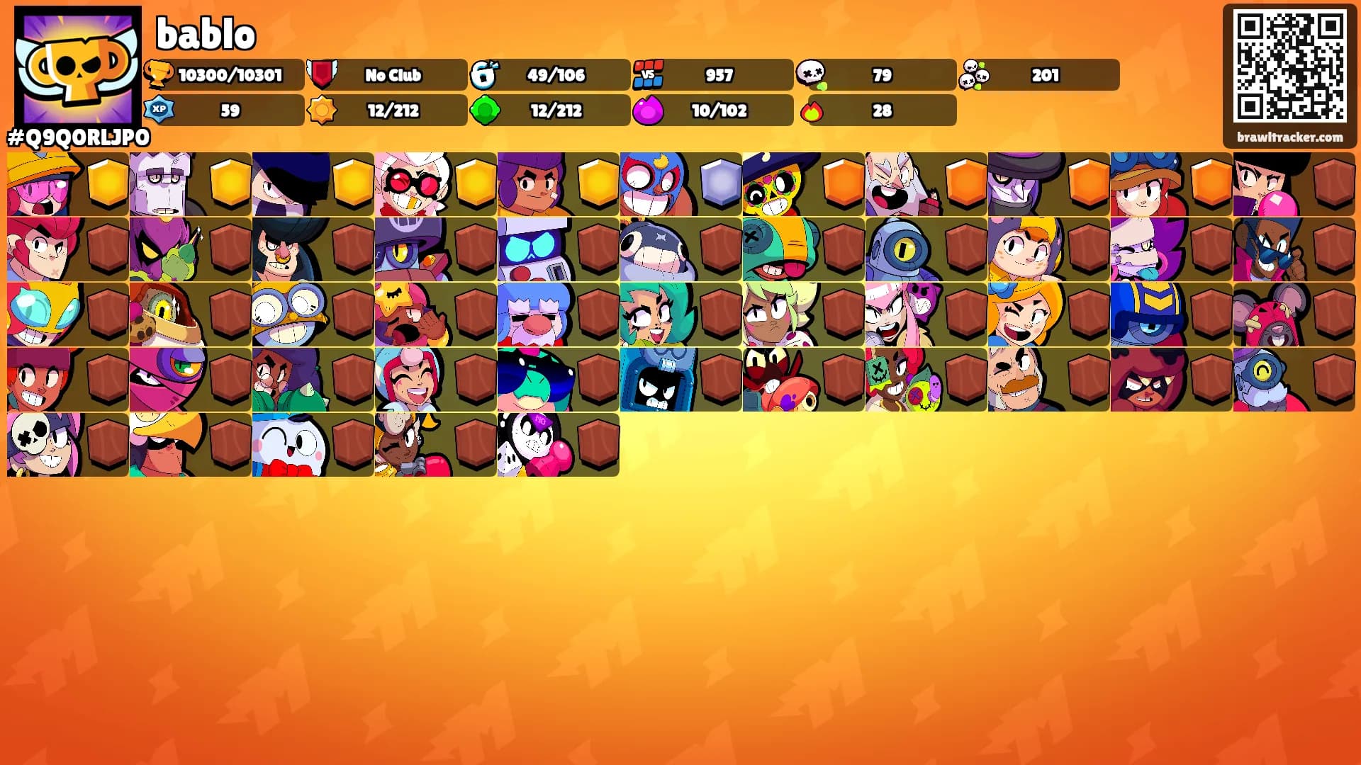 bablo's Ranks