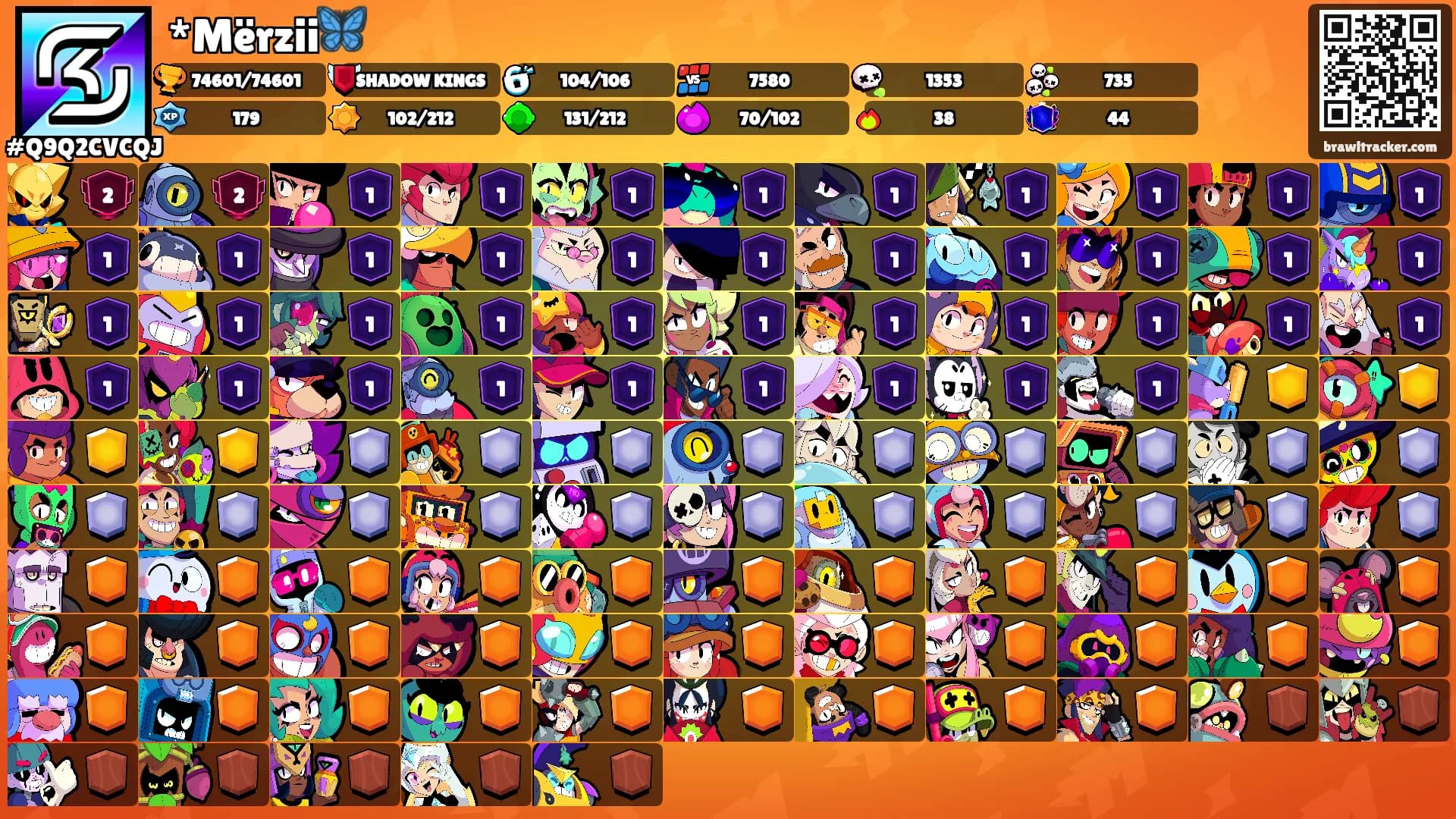 *Mërzii🦋's Ranks