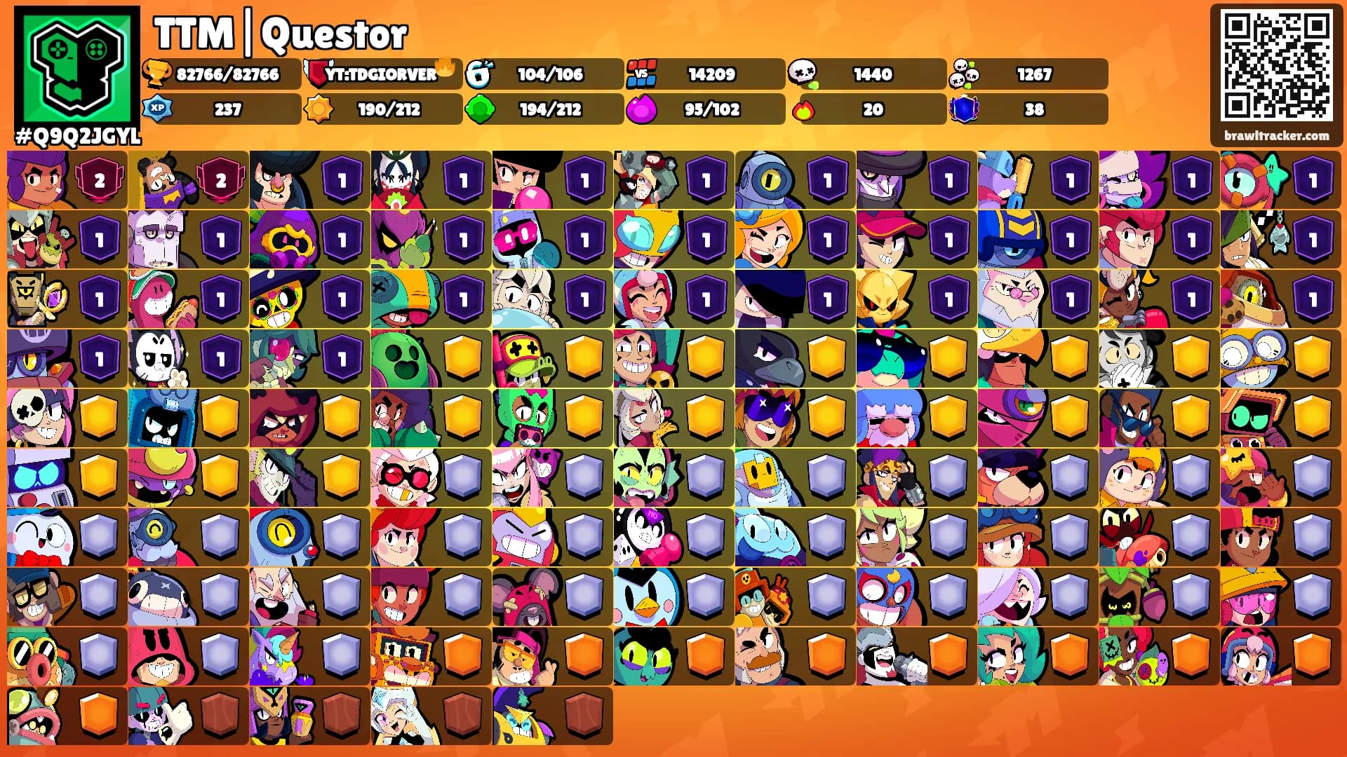 TTM|Questor's Ranks
