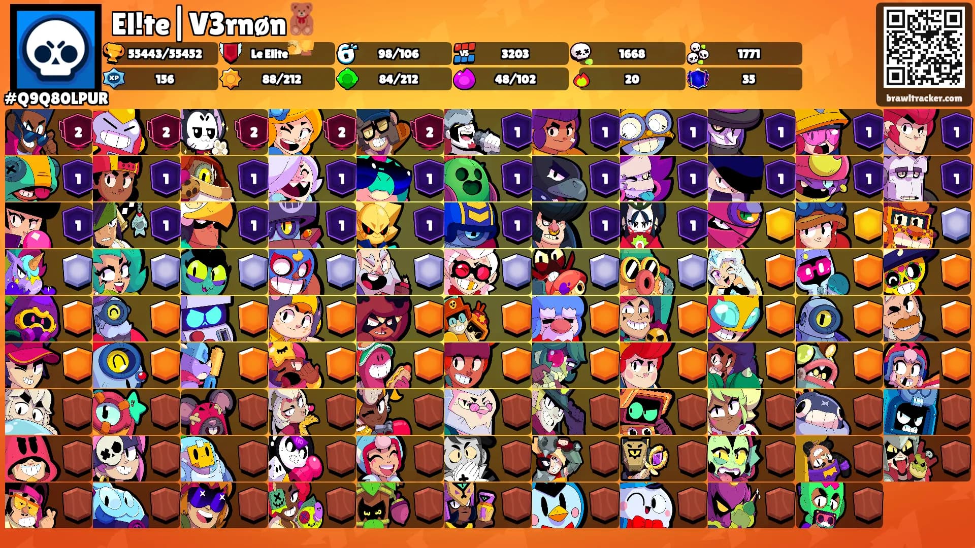 El!te|V3rnøn🧸's Ranks