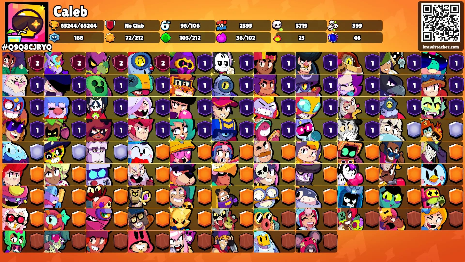 Caleb's Ranks