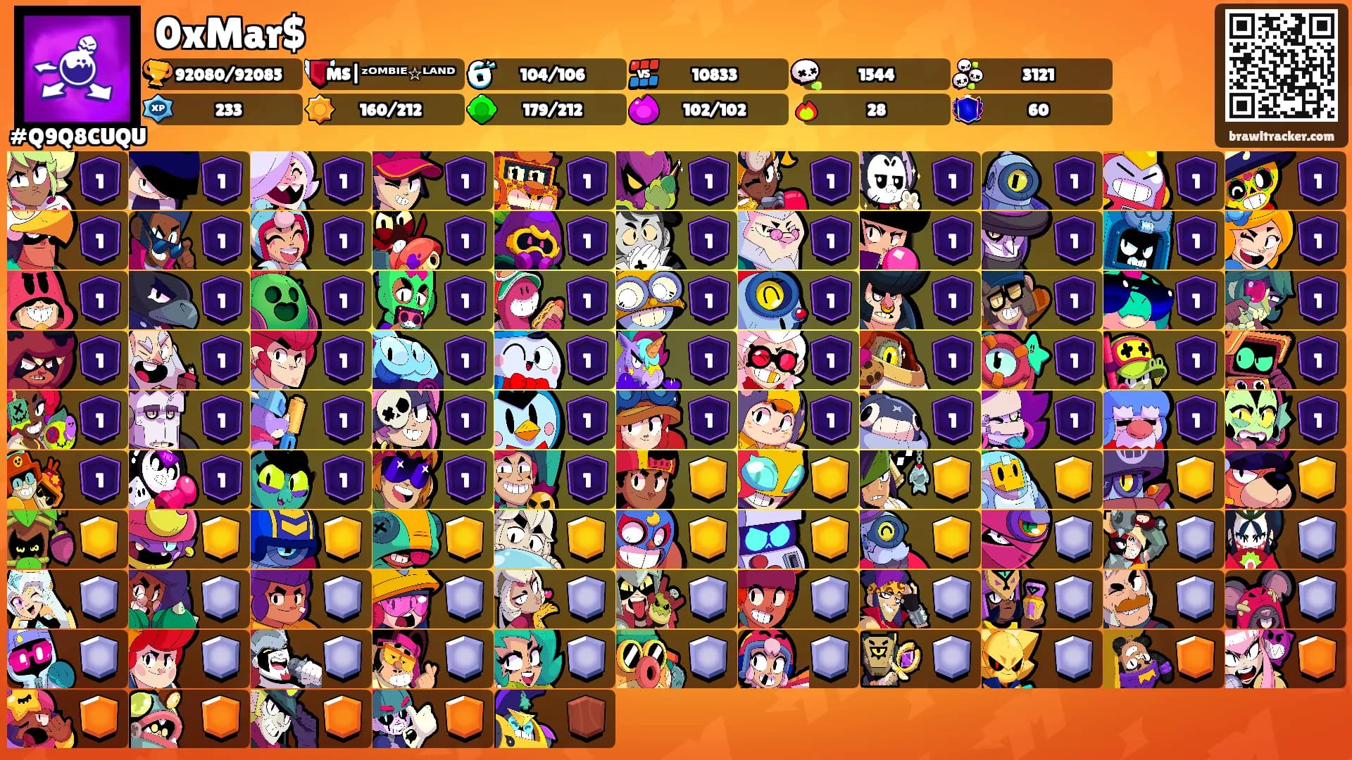 0xMar$'s Ranks