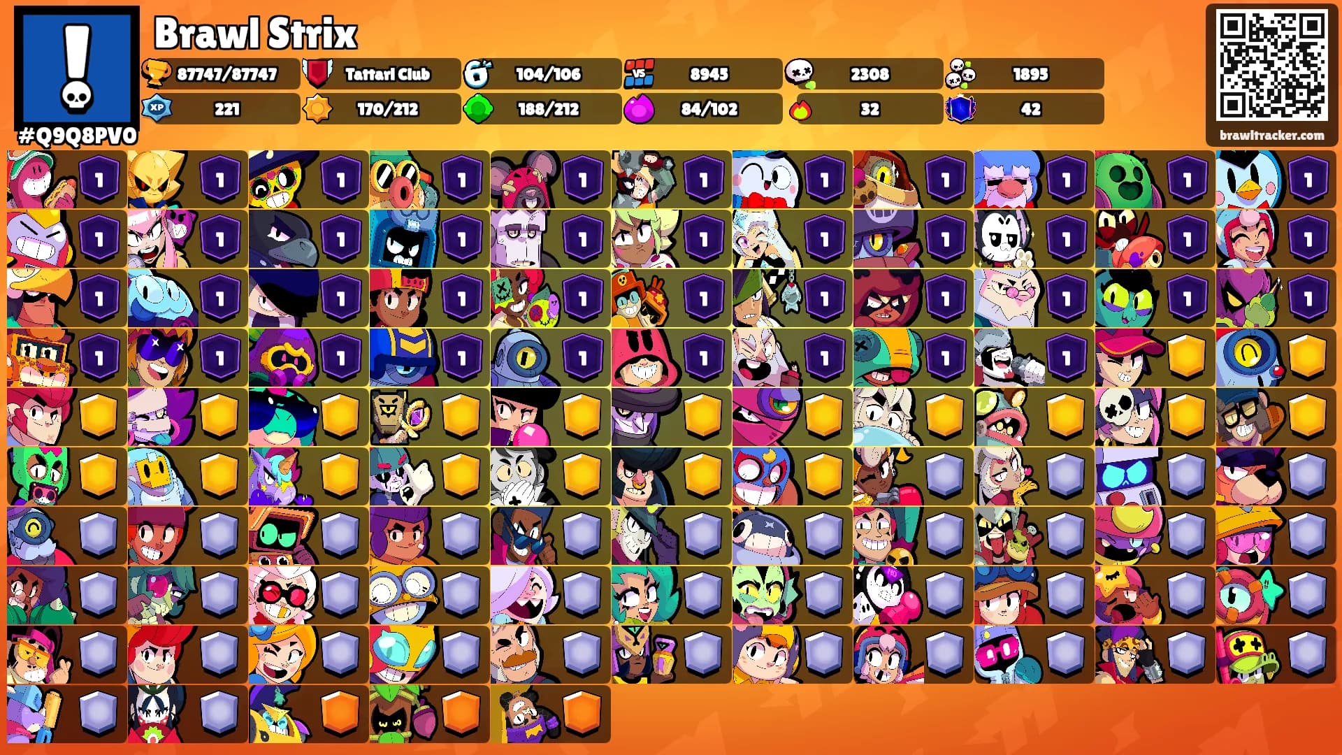 Brawl Strix's Ranks