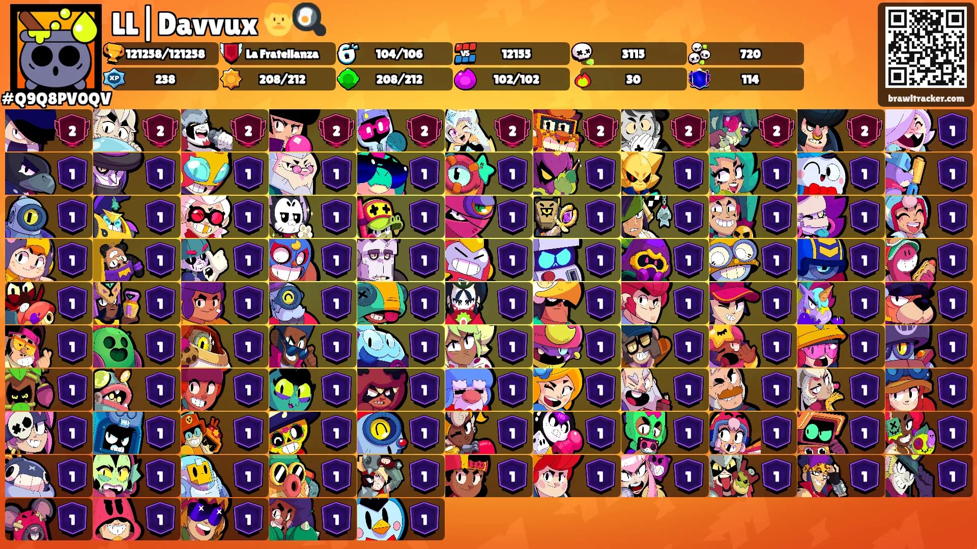 LL|Davvux 👨‍🍳's Ranks