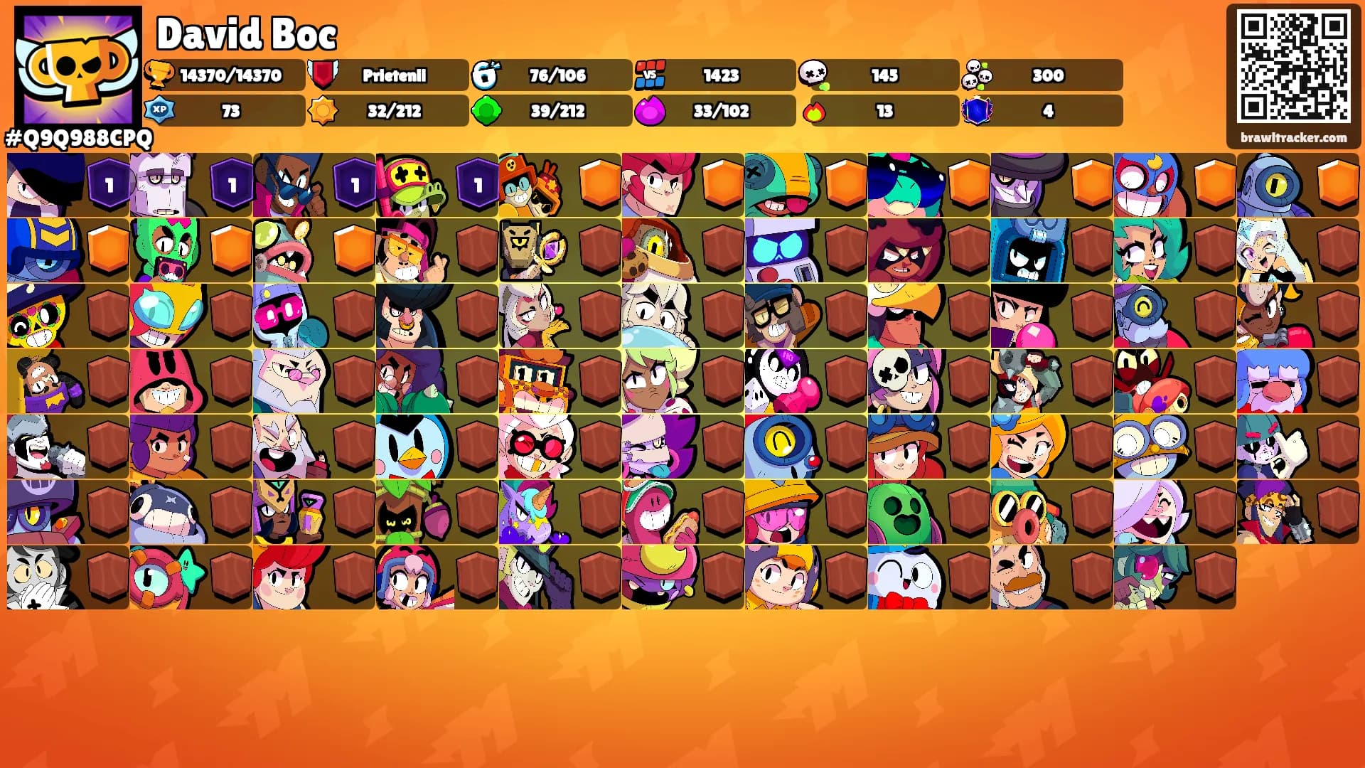 David Boc's Ranks