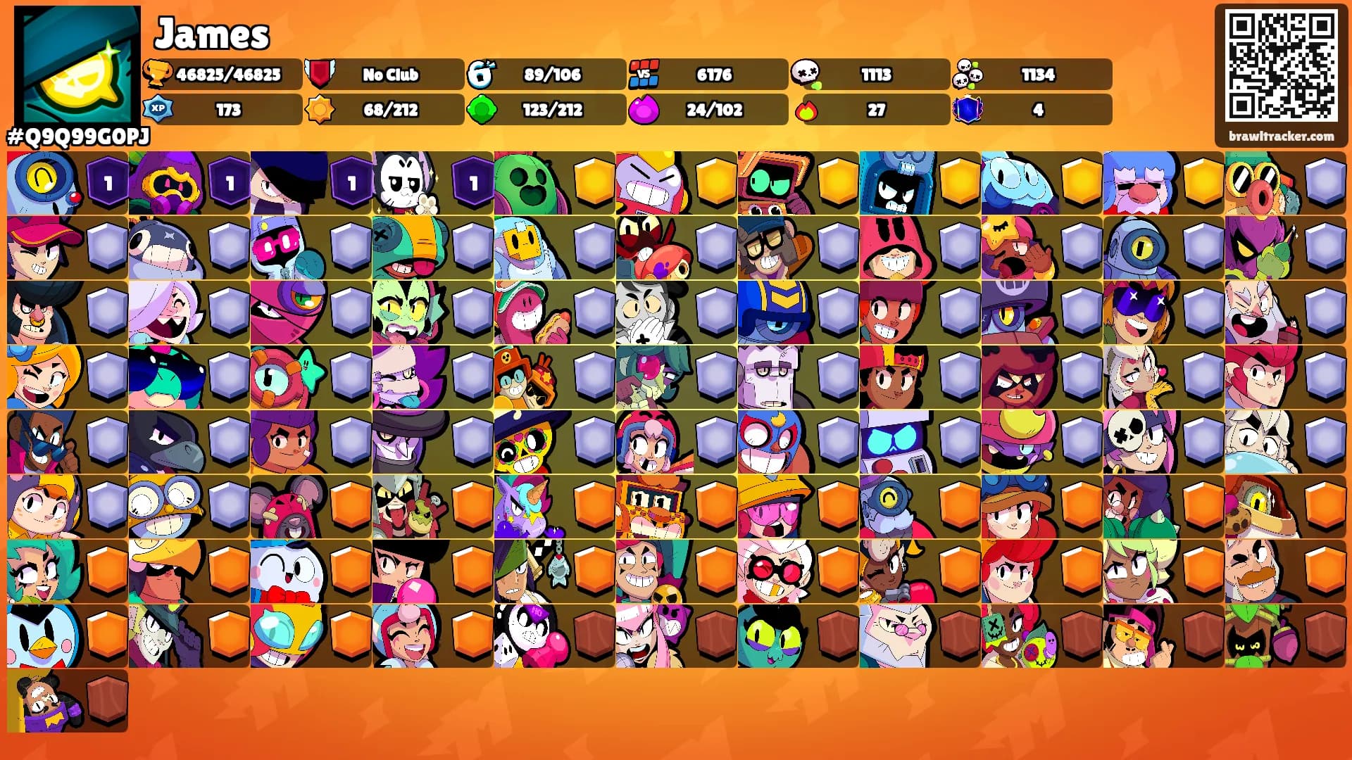 James's Ranks