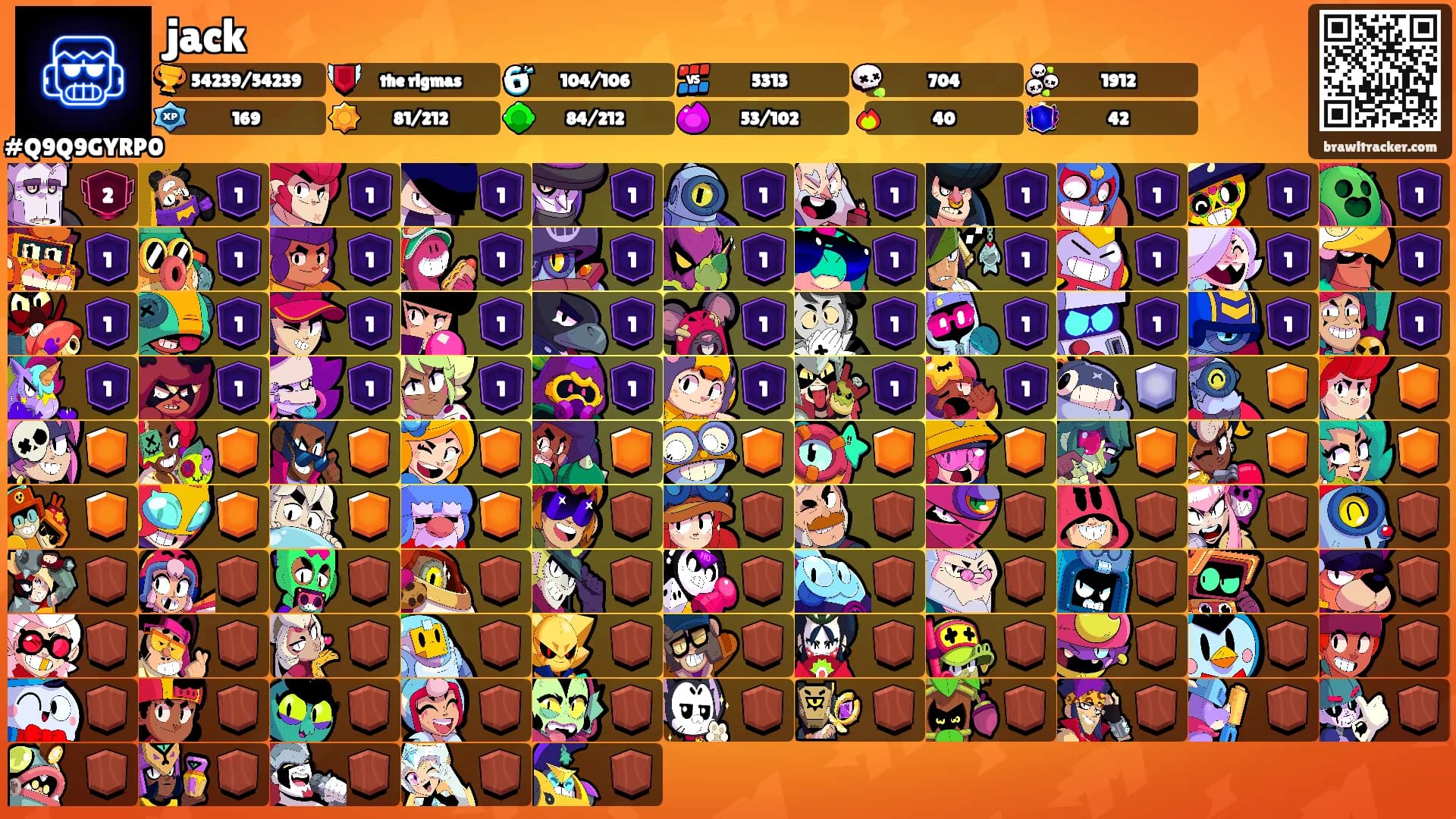 jack's Ranks