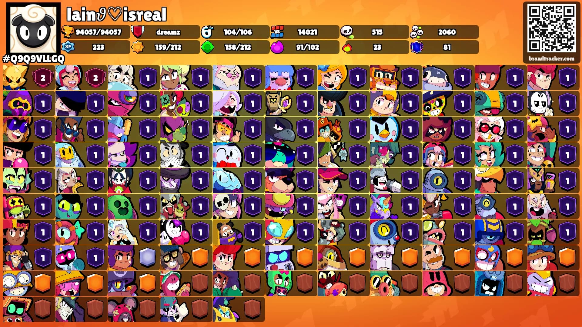 lain𝜗♡isreal's Ranks