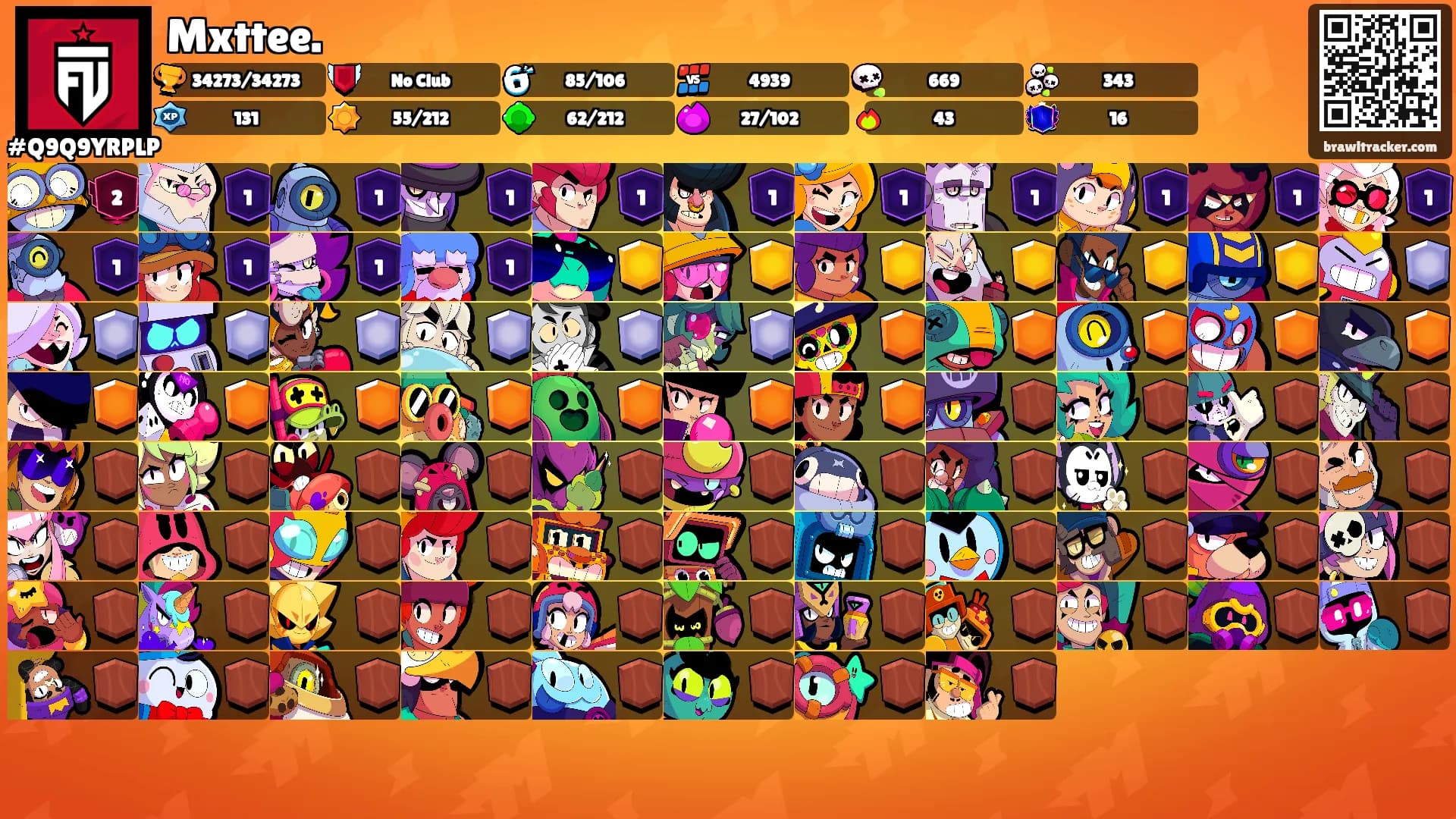 Mxttee.'s Ranks
