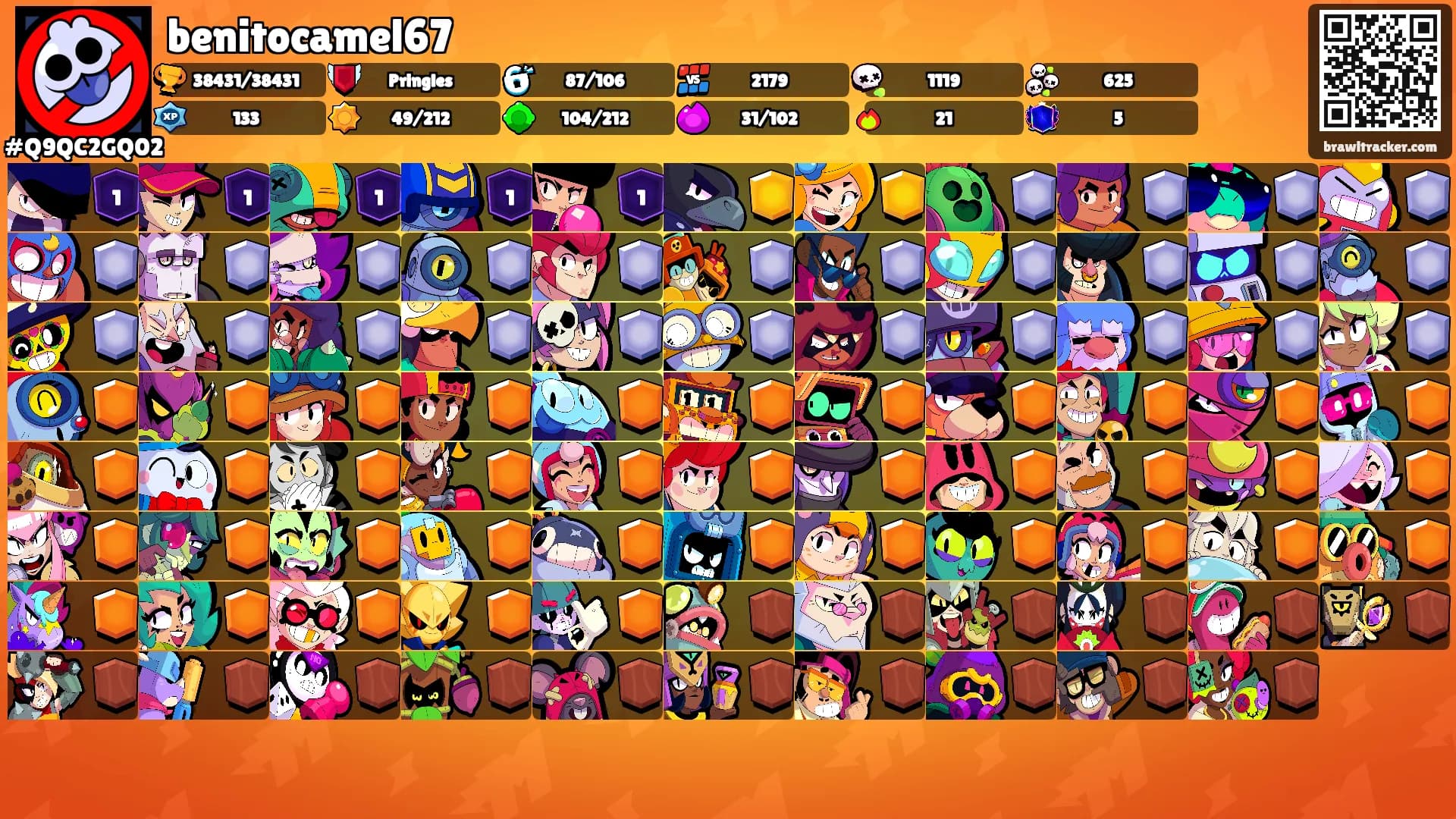 benitocamel67's Ranks