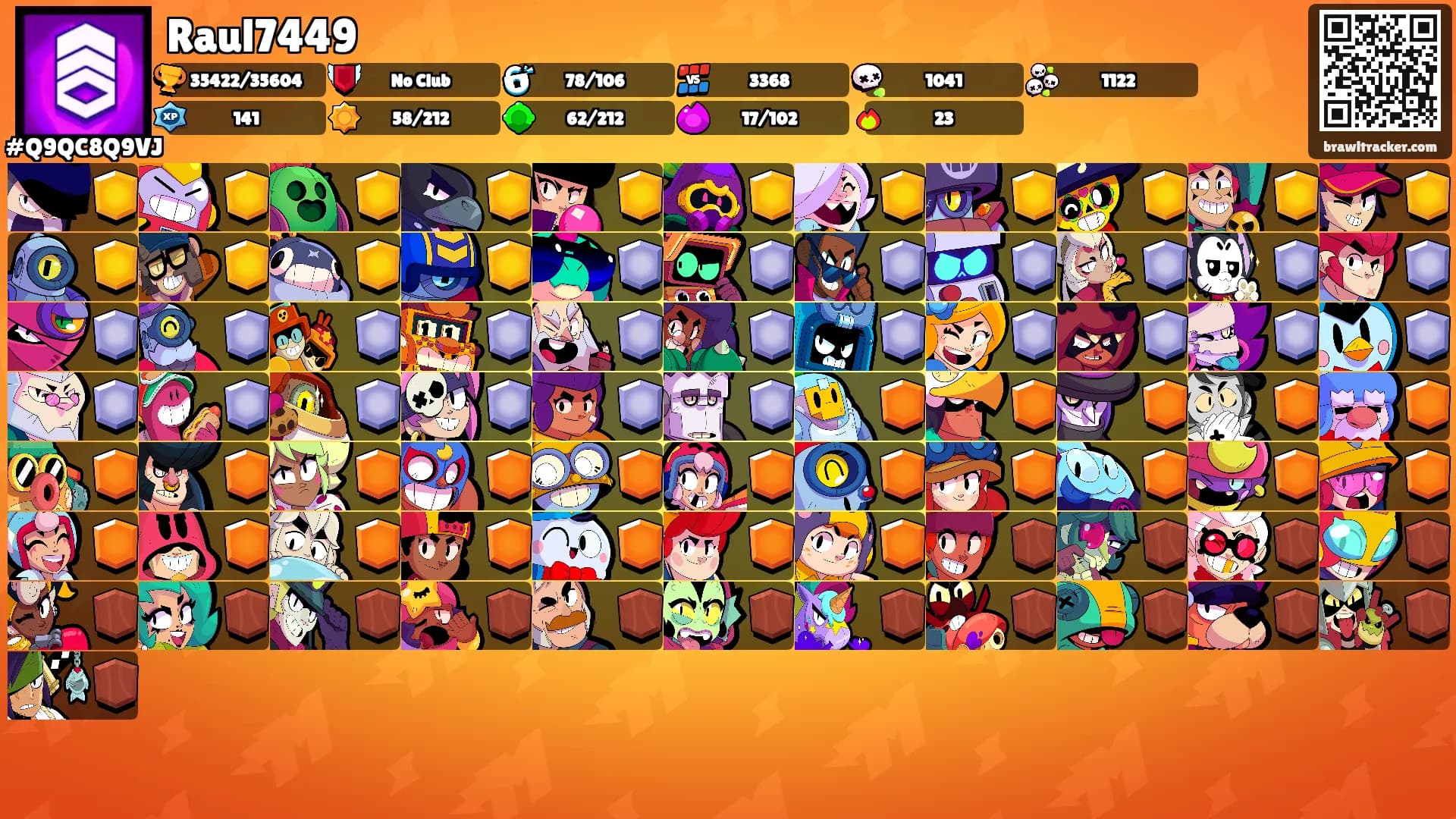 Raul7449's Ranks