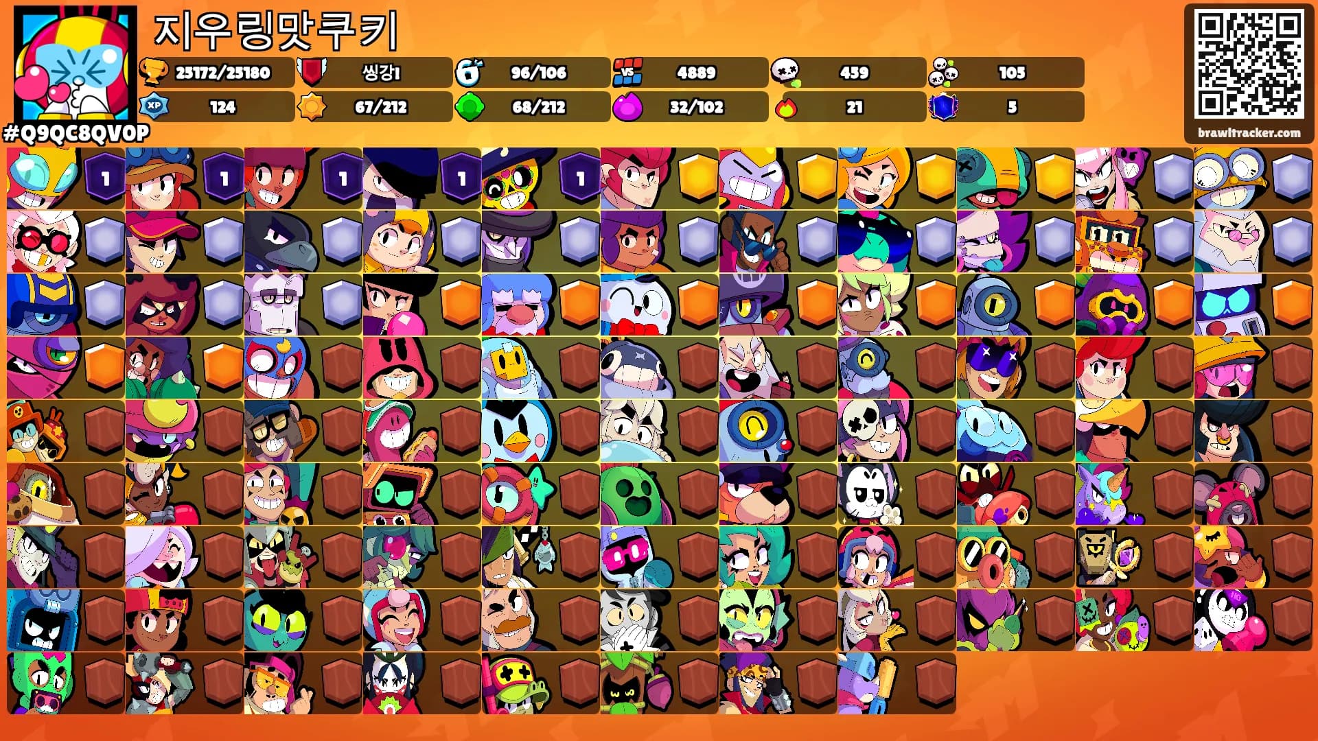 지우링맛쿠키's Ranks