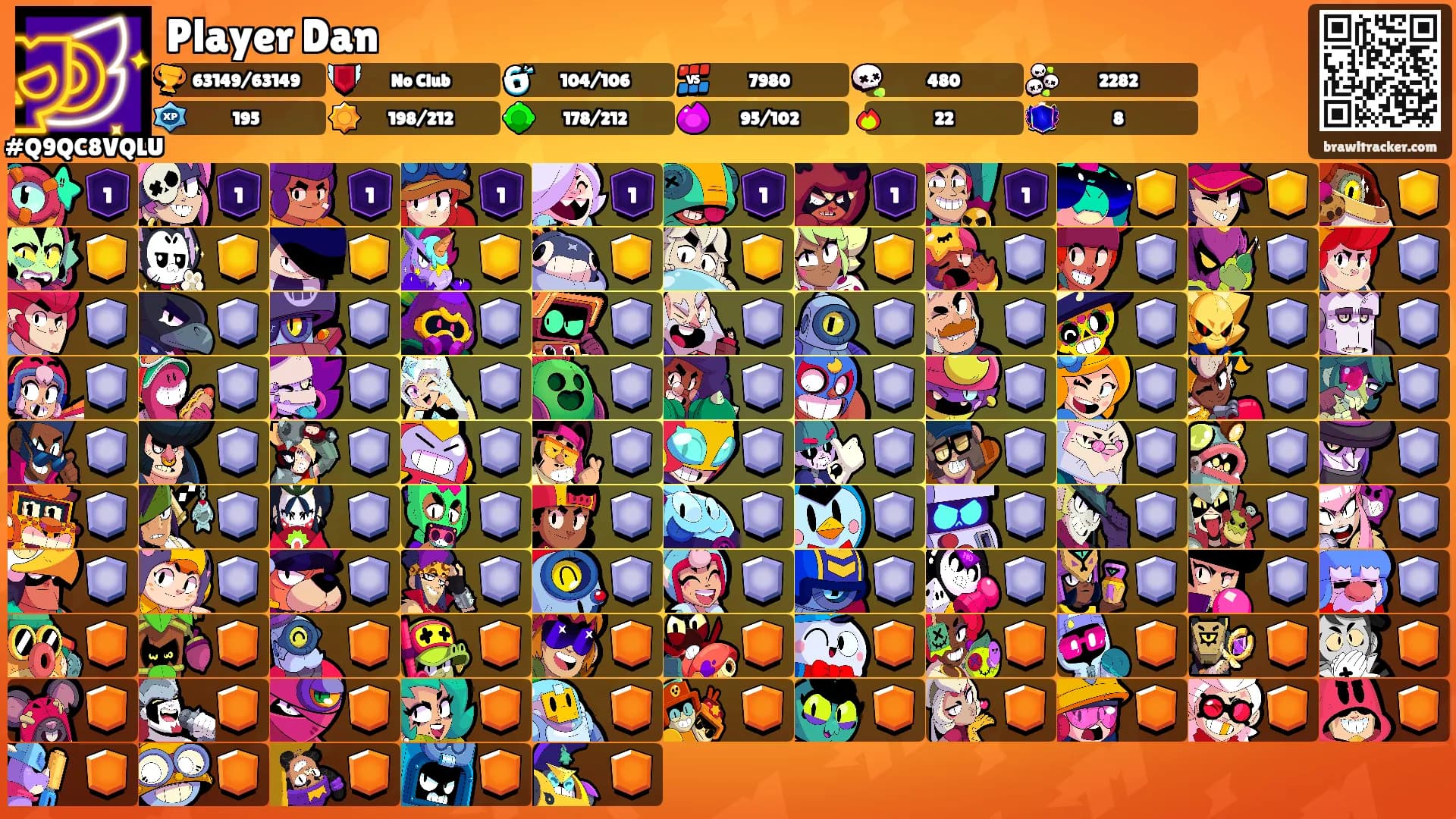 Player Dan's Ranks