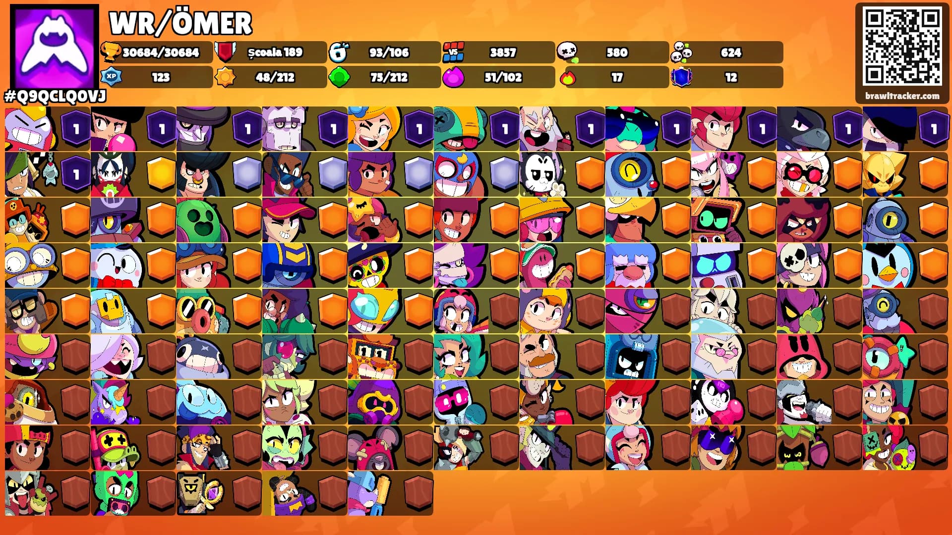 WR/ÖMER's Ranks