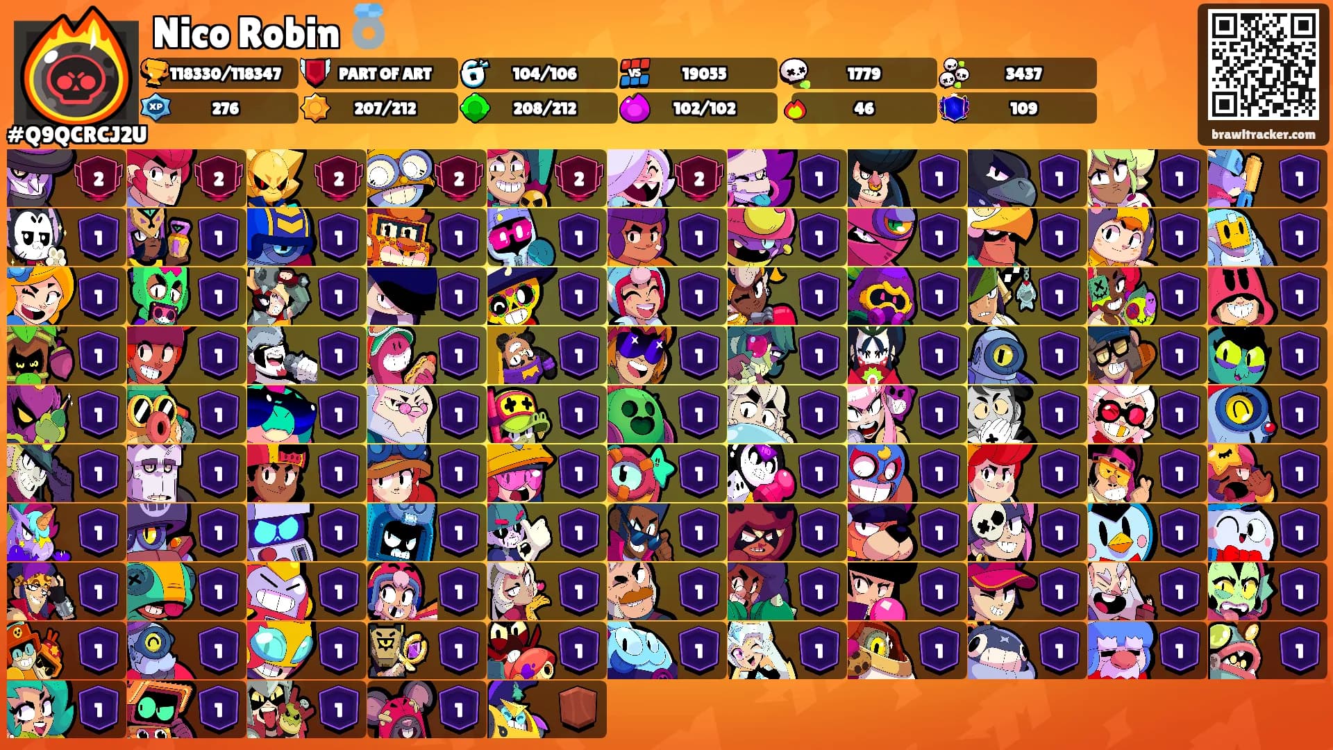 Nico Robin 💍's Ranks