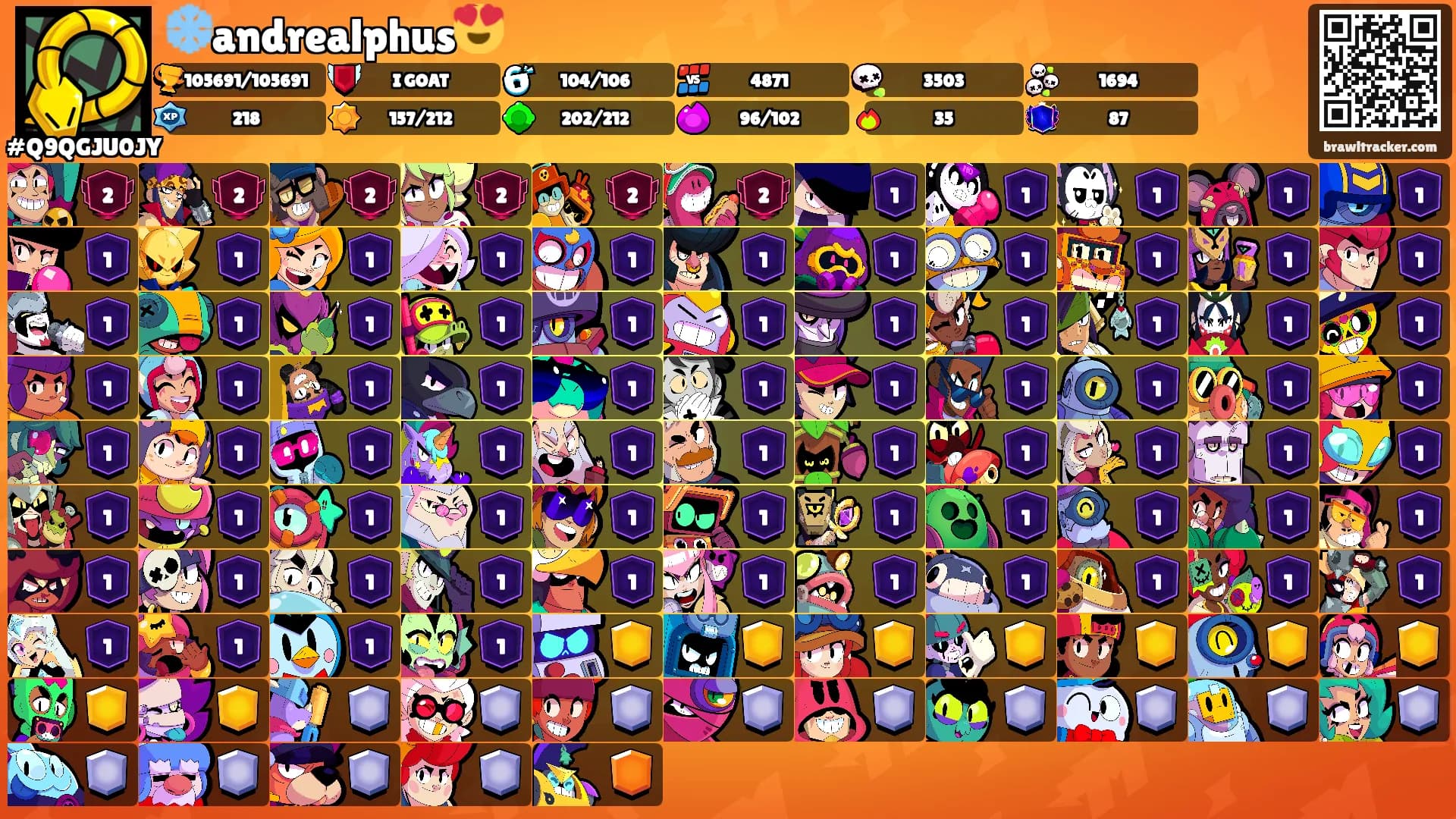 ❄️andrealphus😍's Ranks