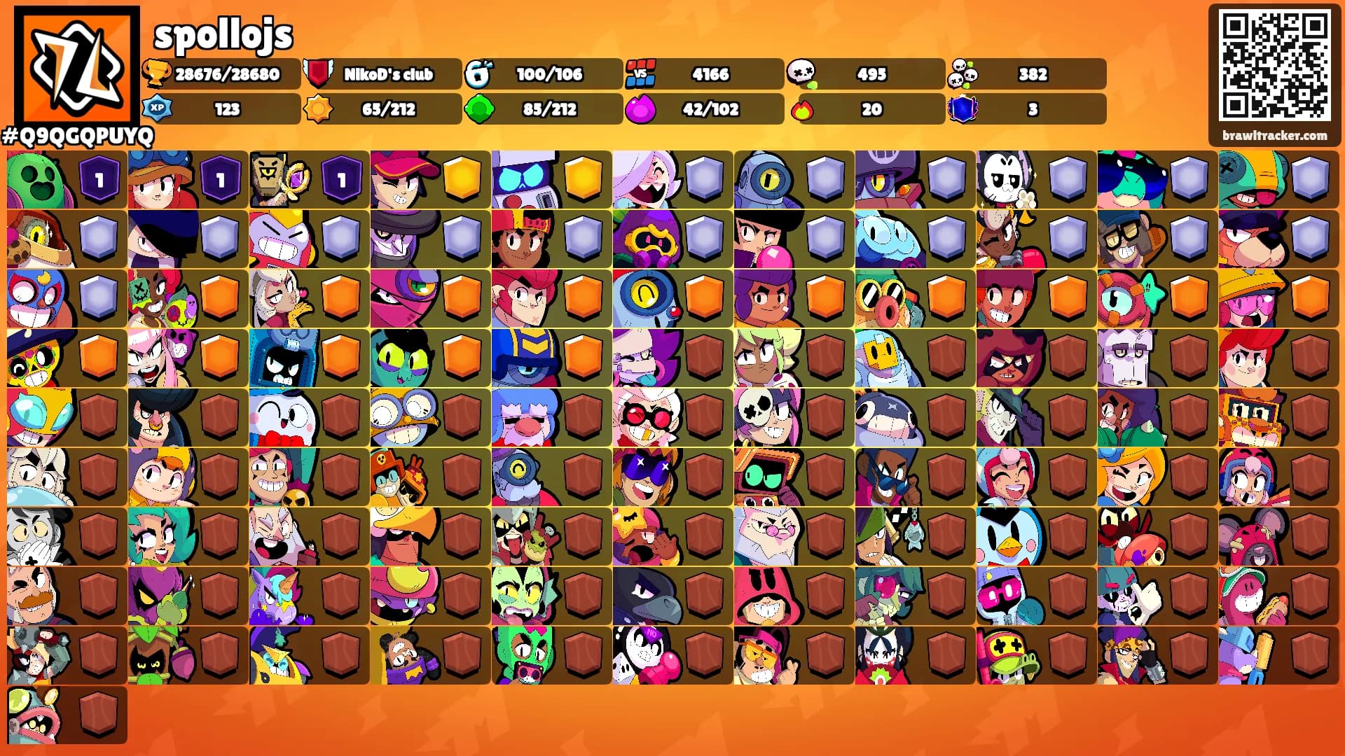spollojs's Ranks