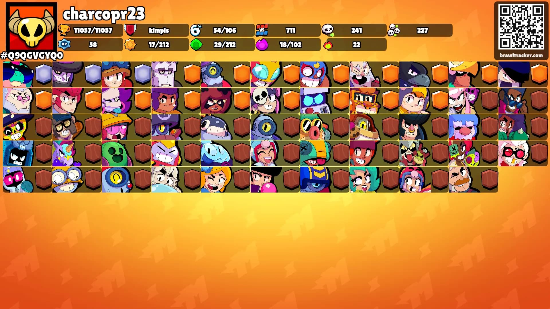 charcopr23's Ranks