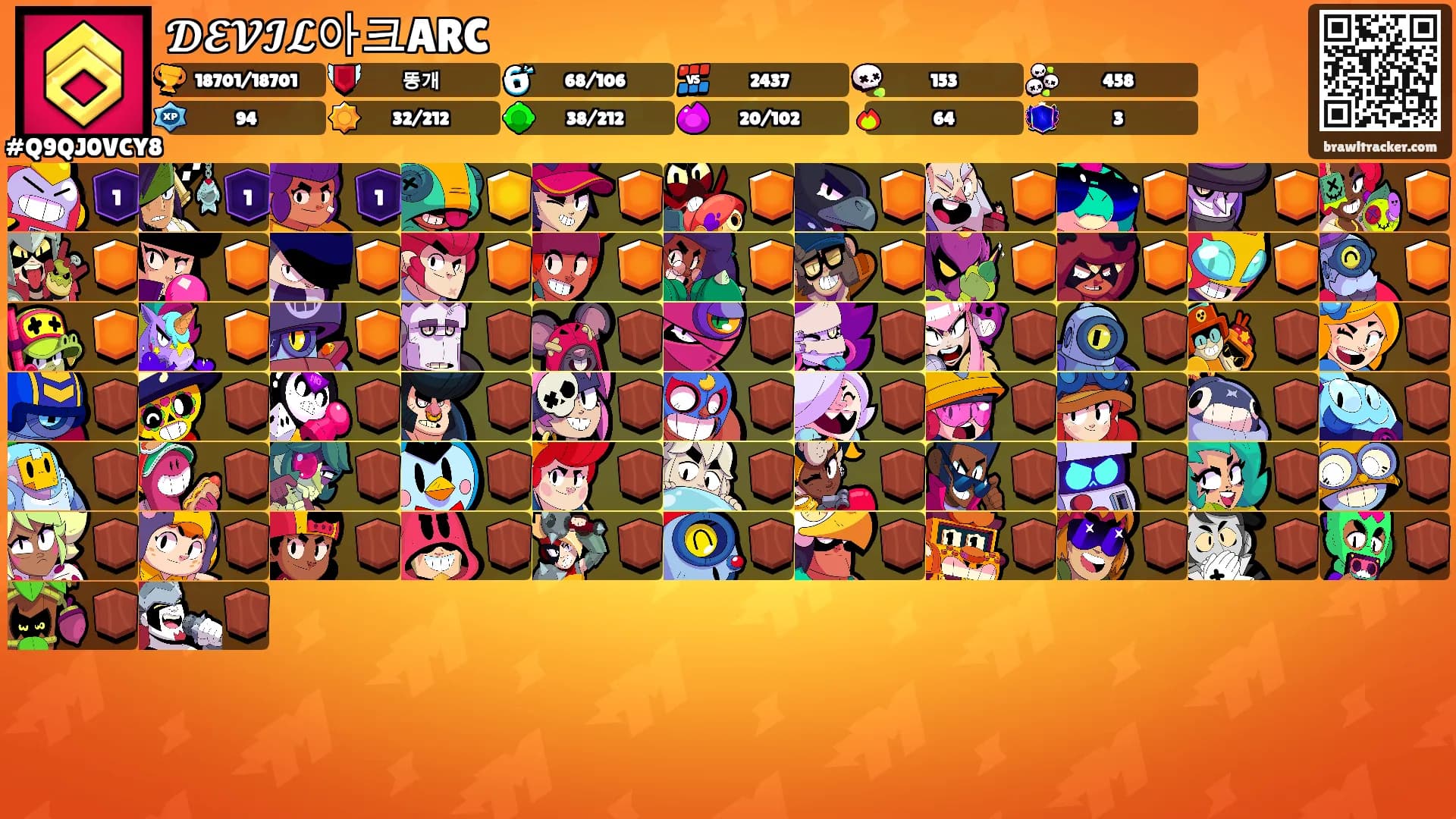 𝓓𝓔𝓥𝓘𝓛아크ARC's Ranks