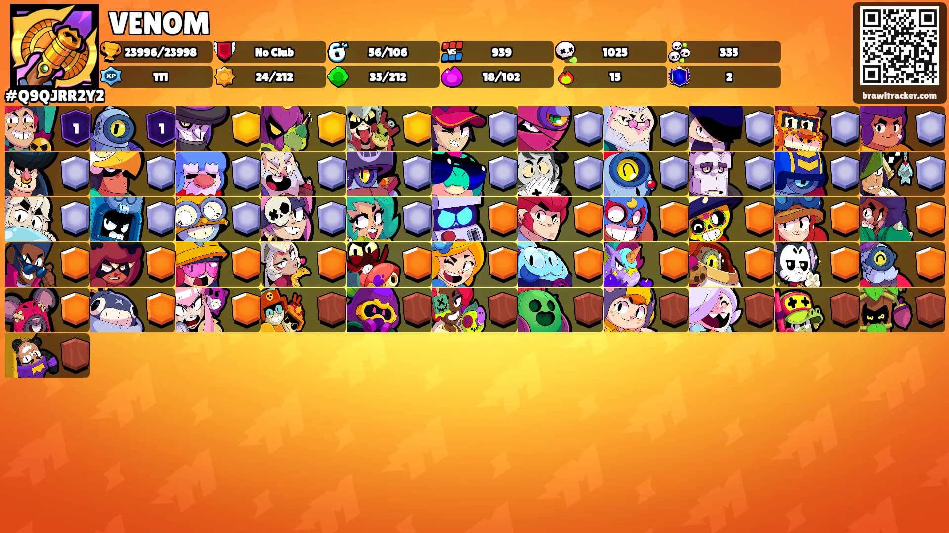 VENOM's Ranks