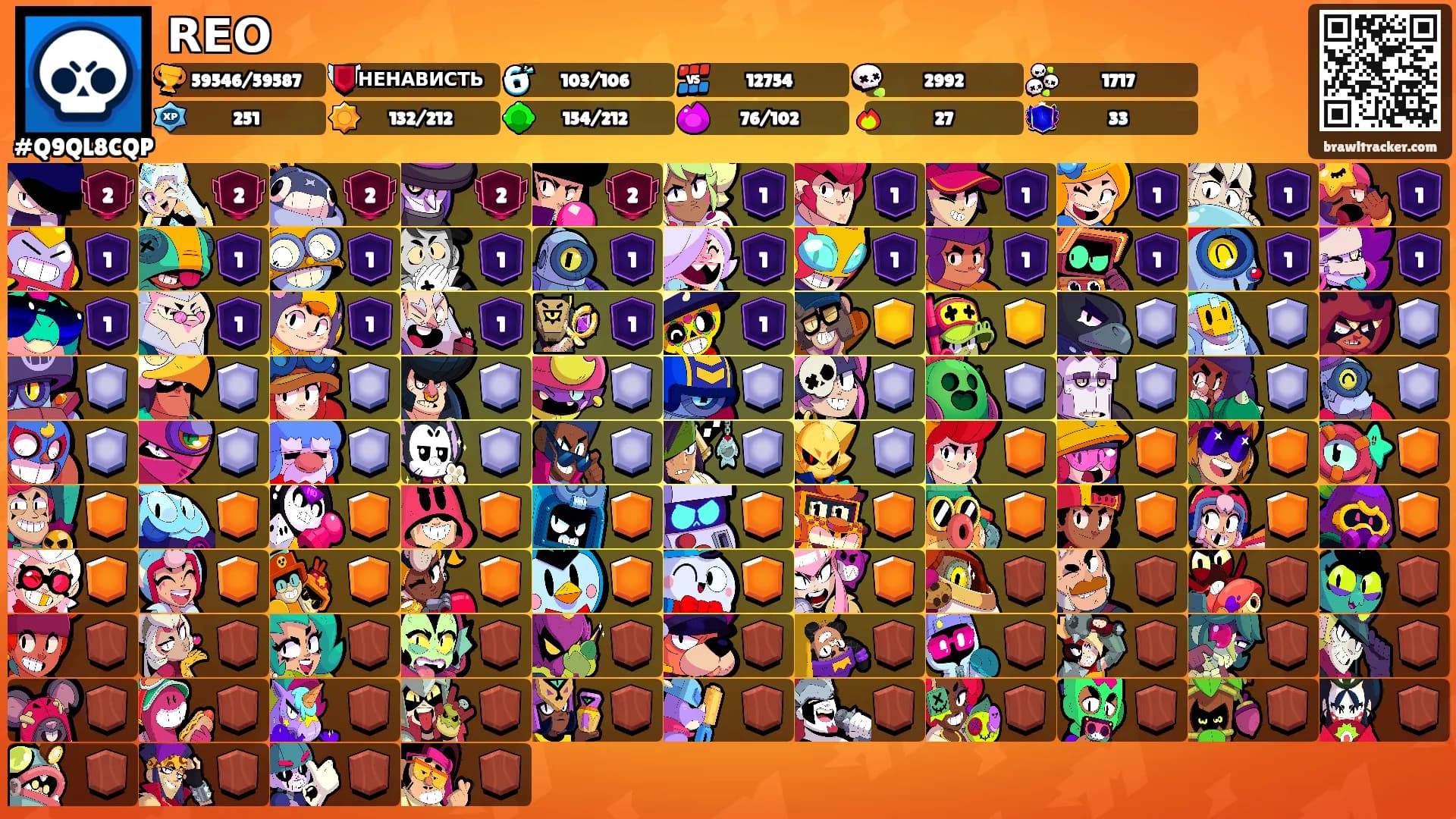 𝗥𝗘𝗢's Ranks