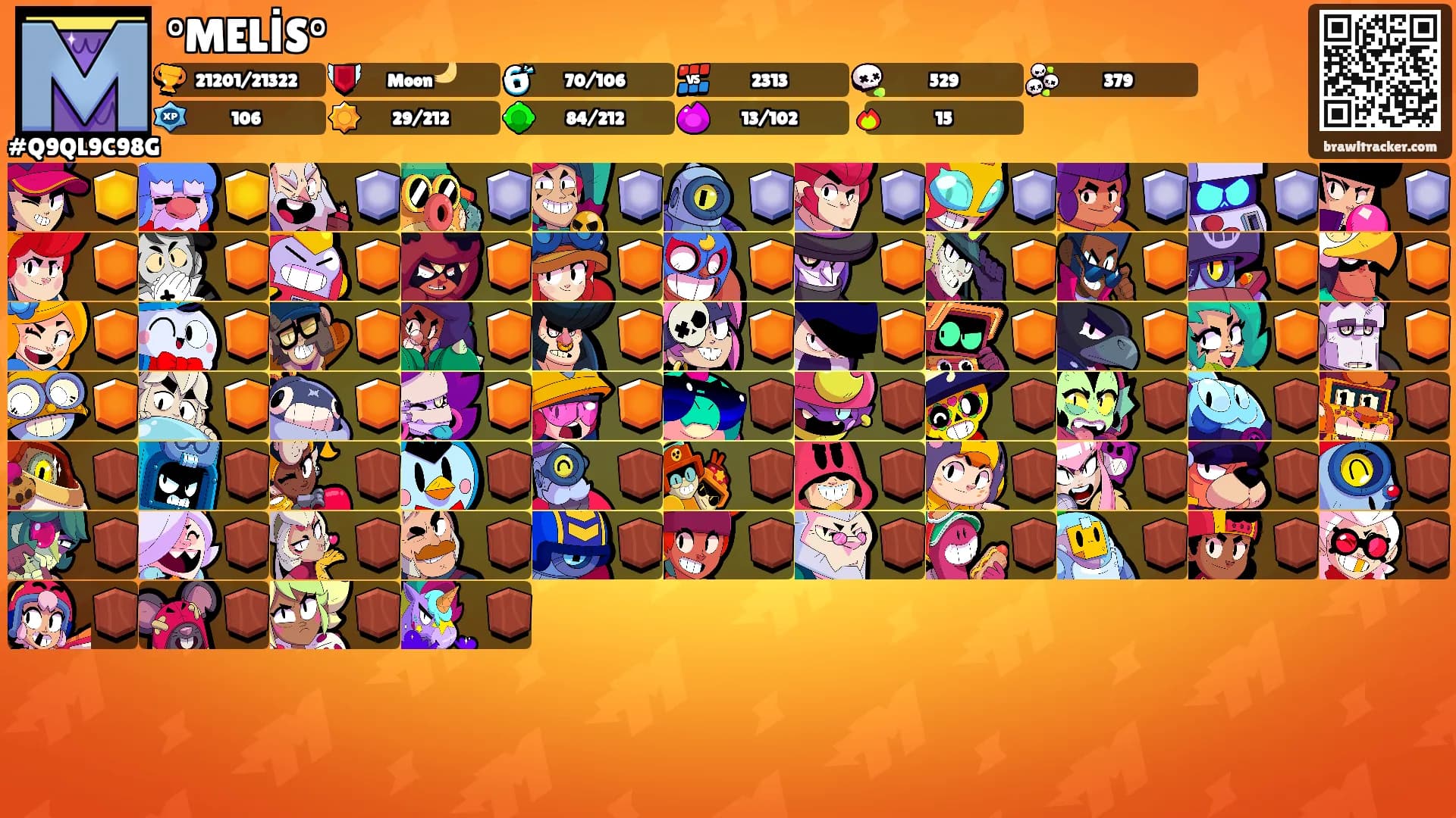 °MELİS°'s Ranks