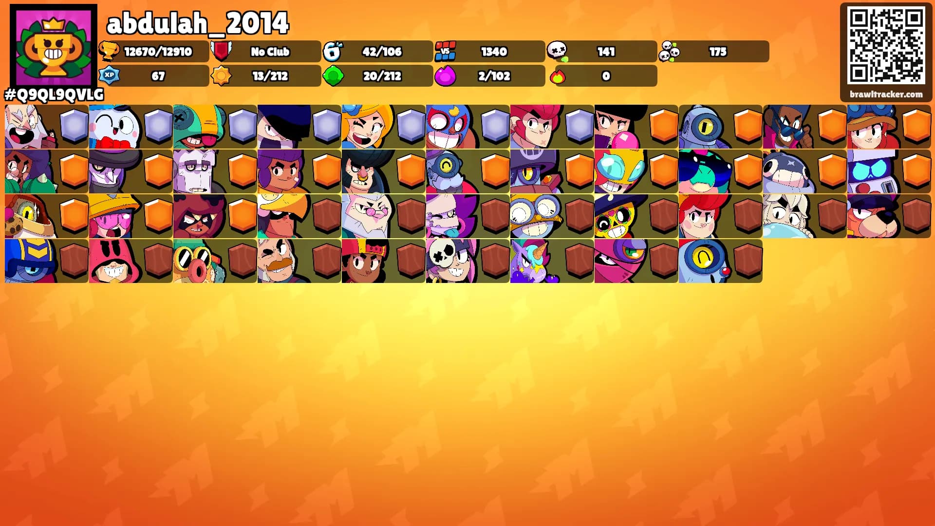 abdulah_2014's Ranks