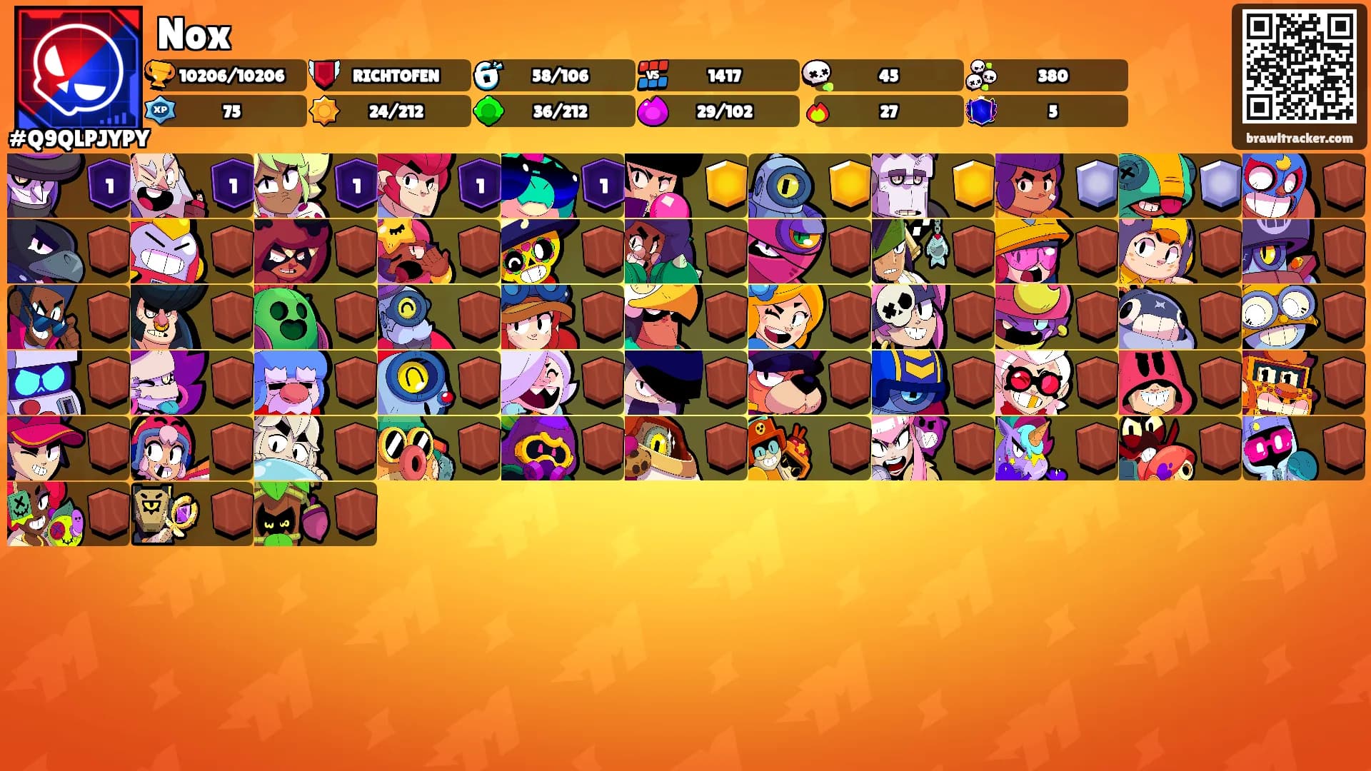 Nox's Ranks