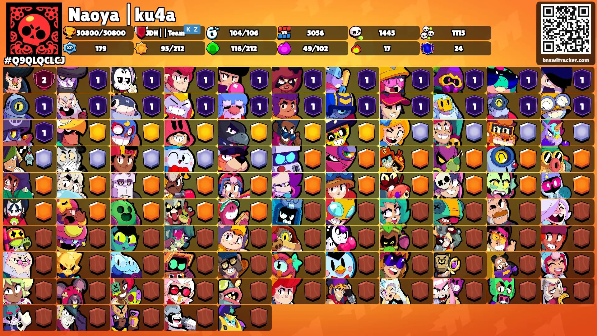 Naoya |ku4a's Ranks