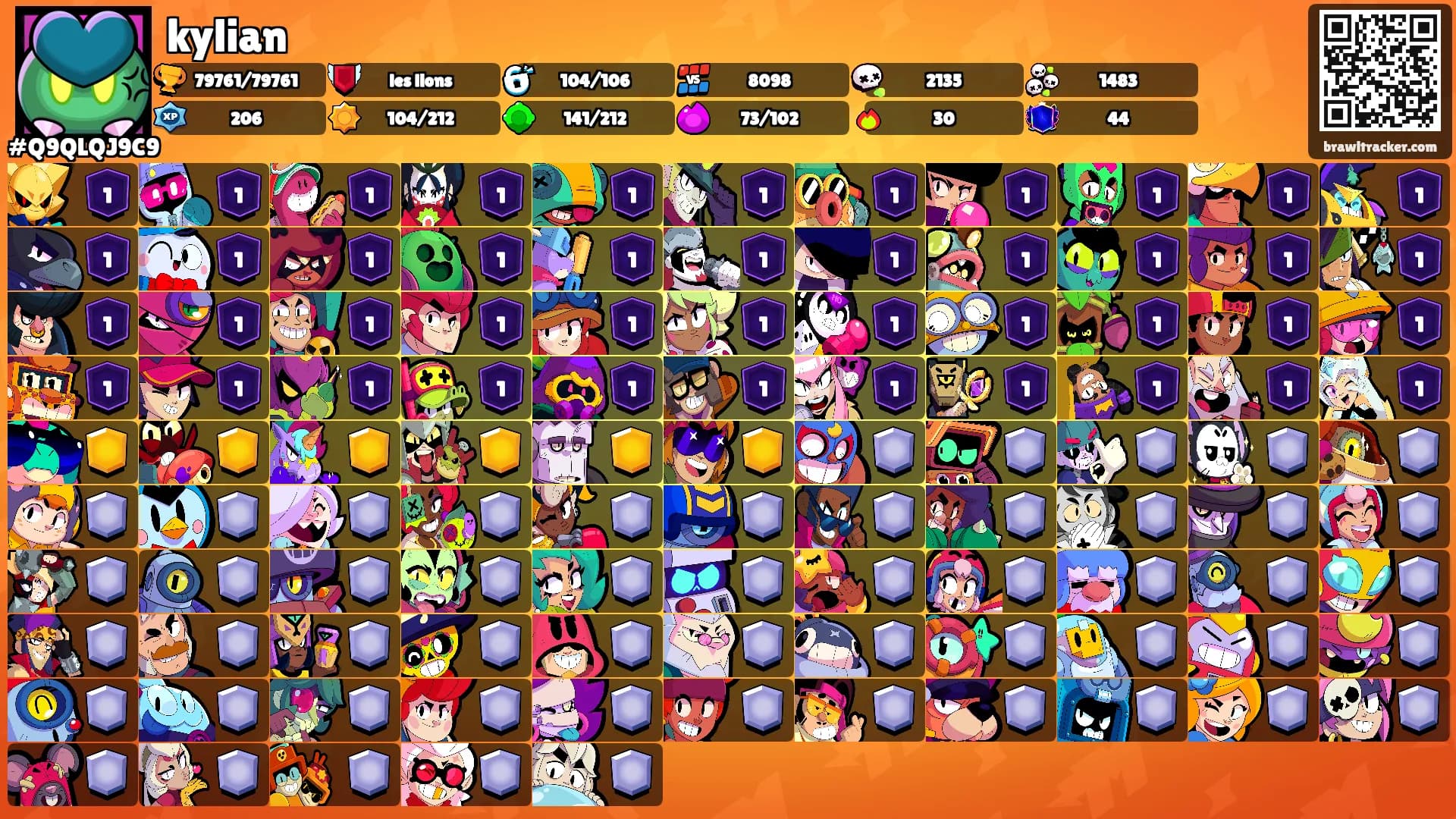 kylian's Ranks