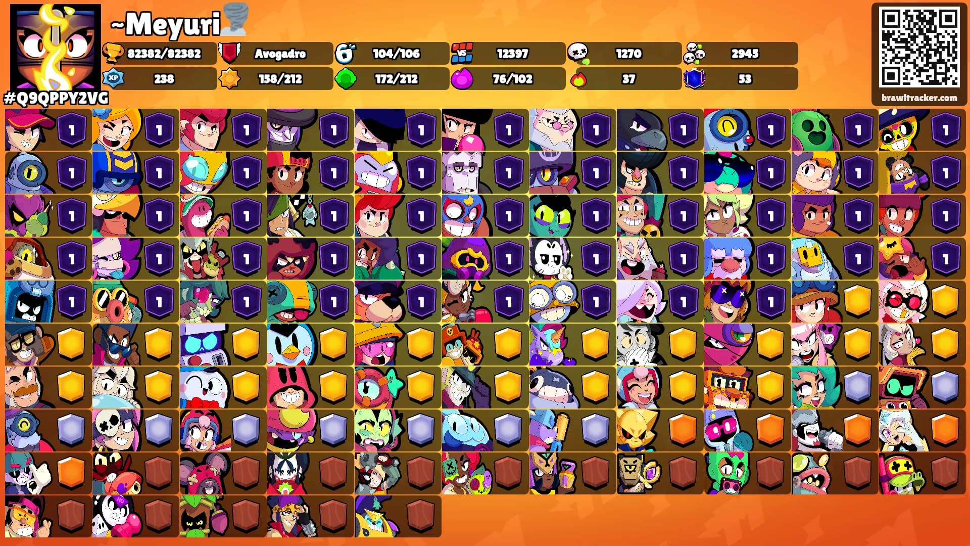 ~Meyuri🌪️'s Ranks