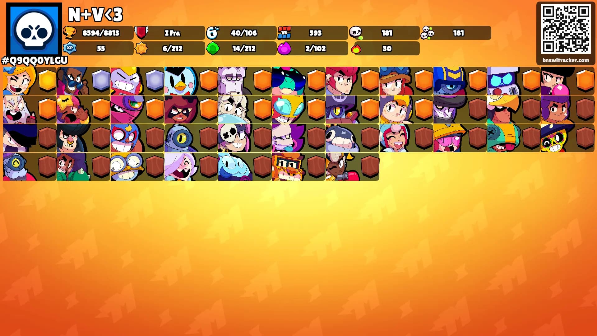 N+V<3's Ranks