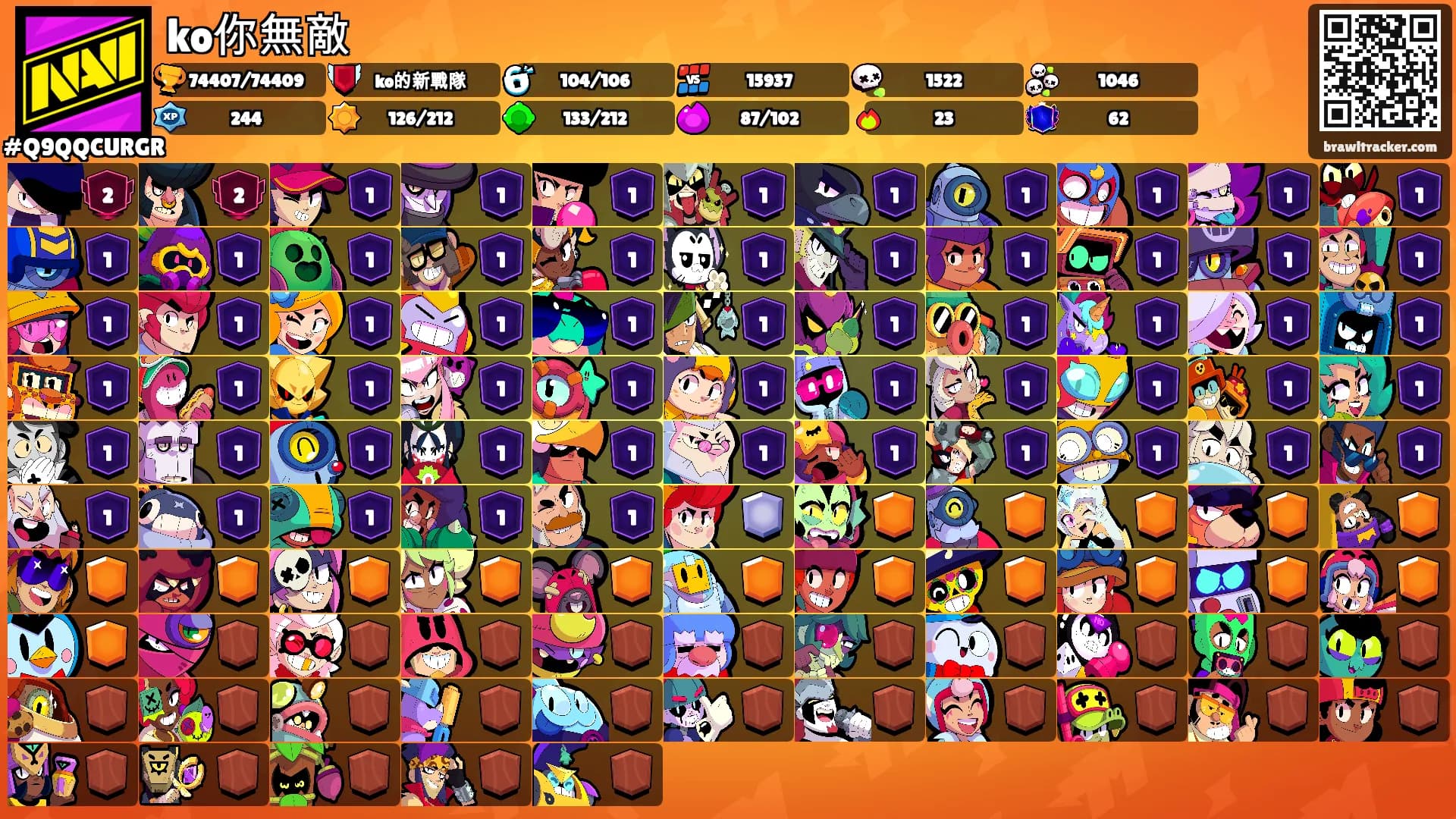 ko你無敵's Ranks