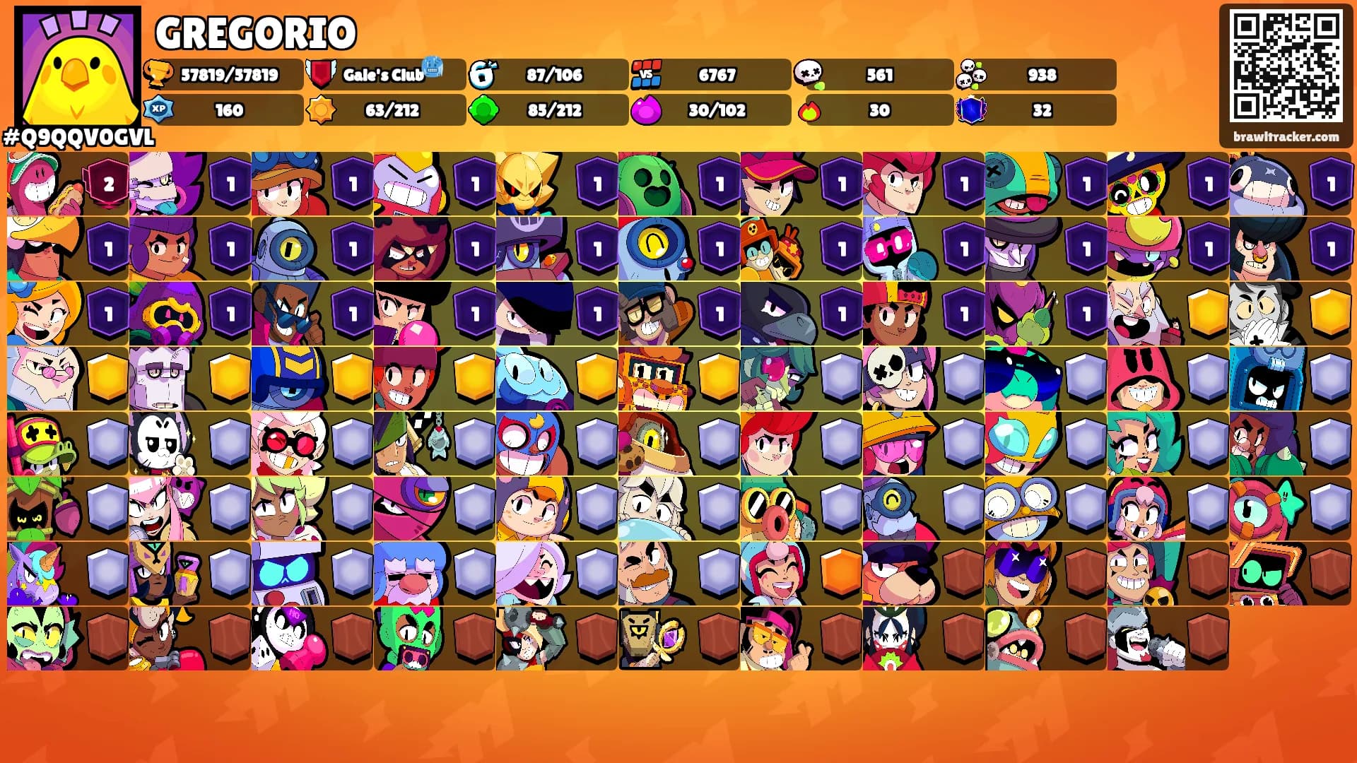 GREGORIO's Ranks