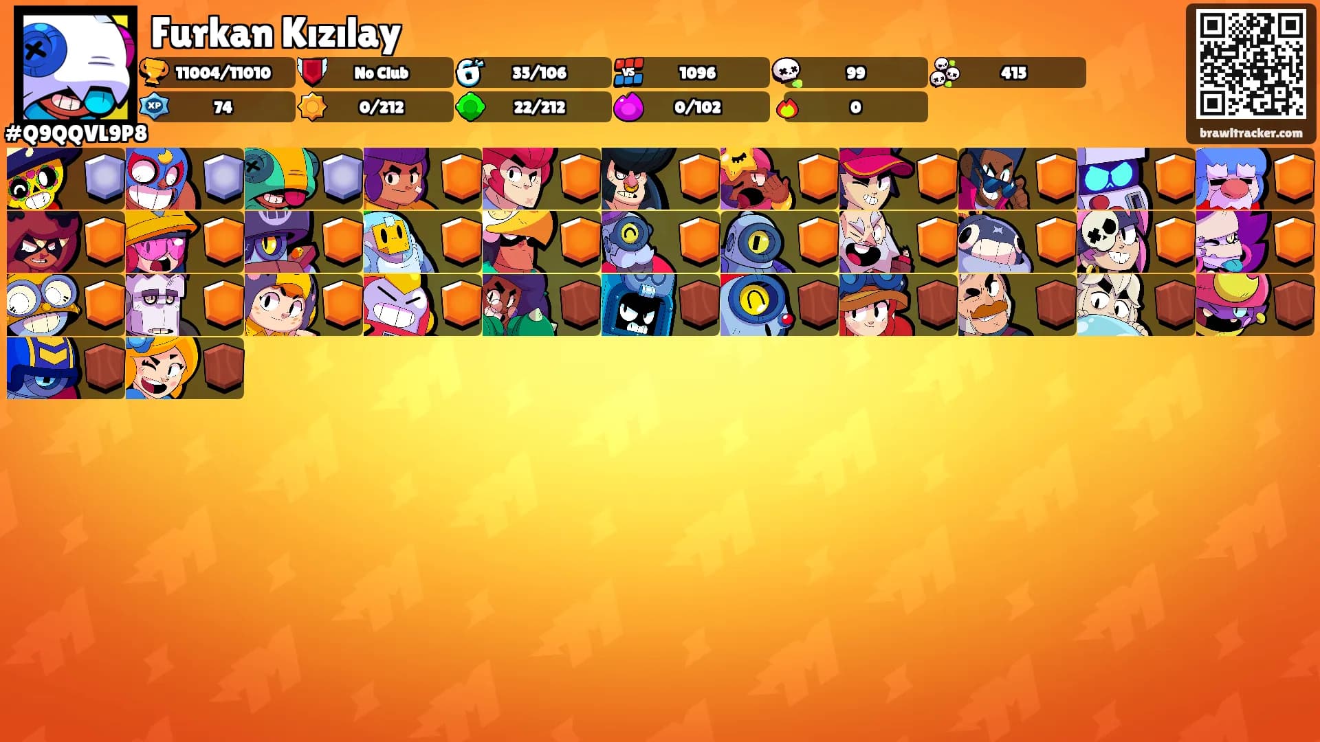 Furkan Kızılay's Ranks