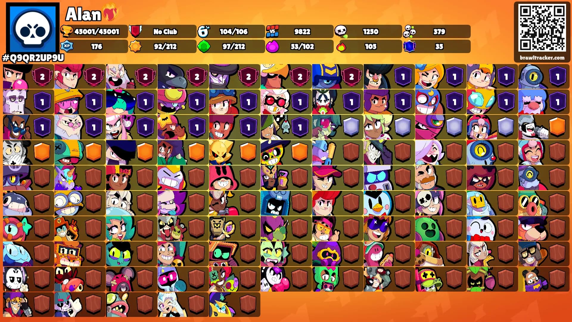 Alan❤️‍🔥's Ranks