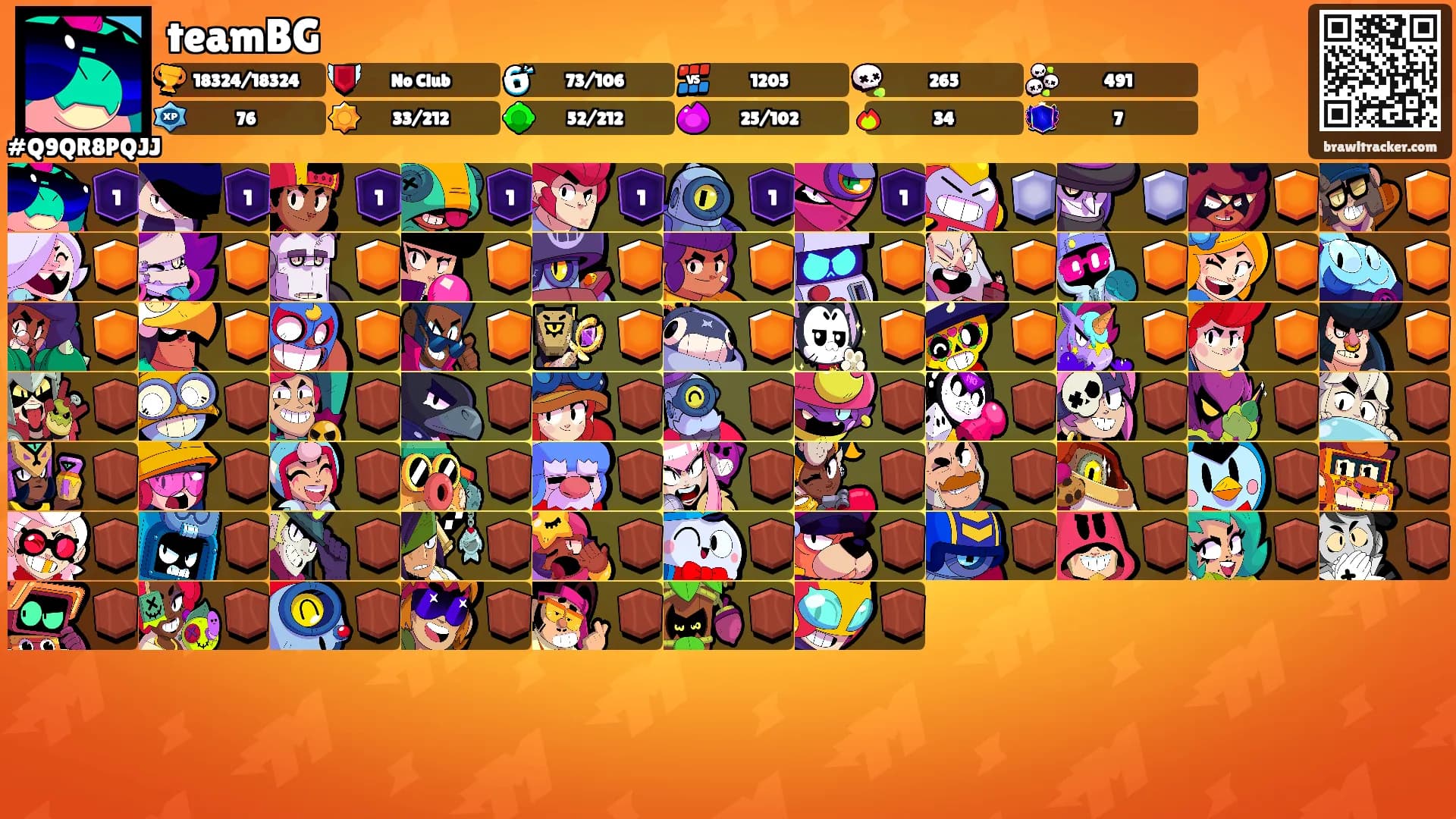 teamBG's Ranks