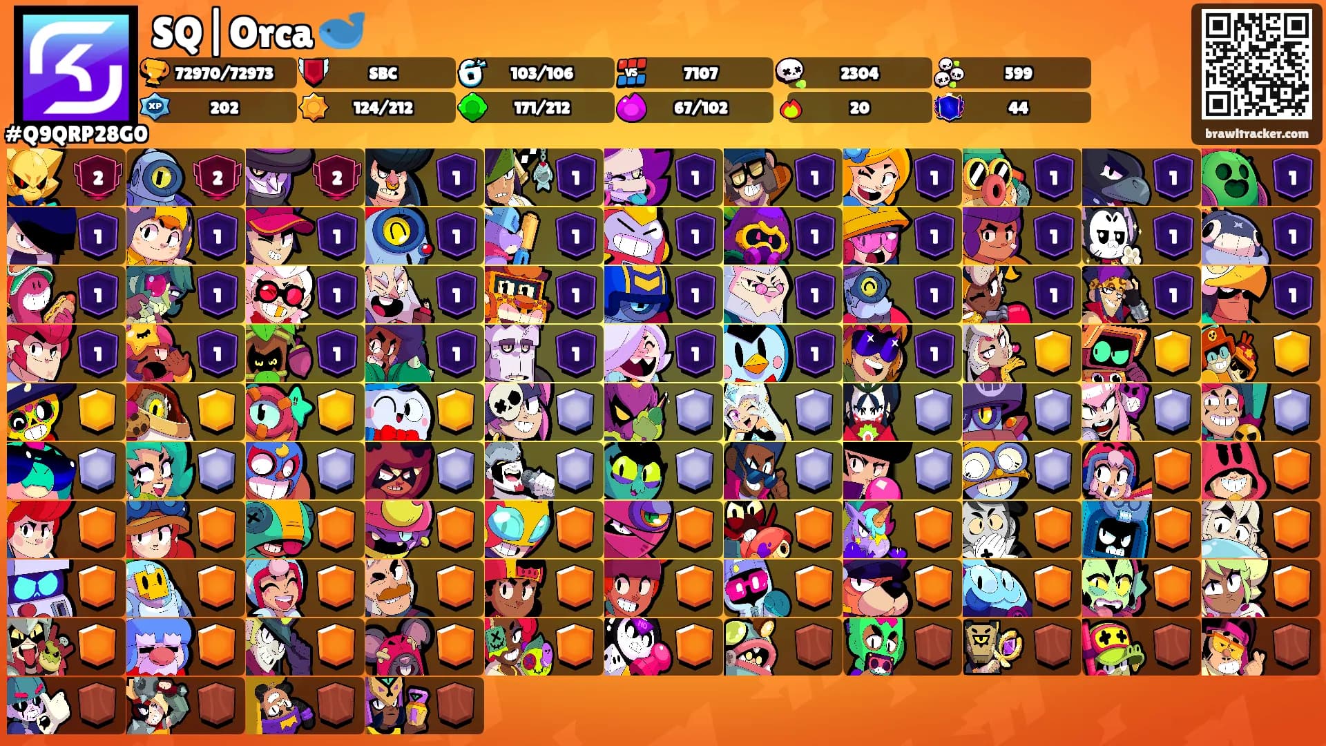 SQ|Orca 🐋's Ranks
