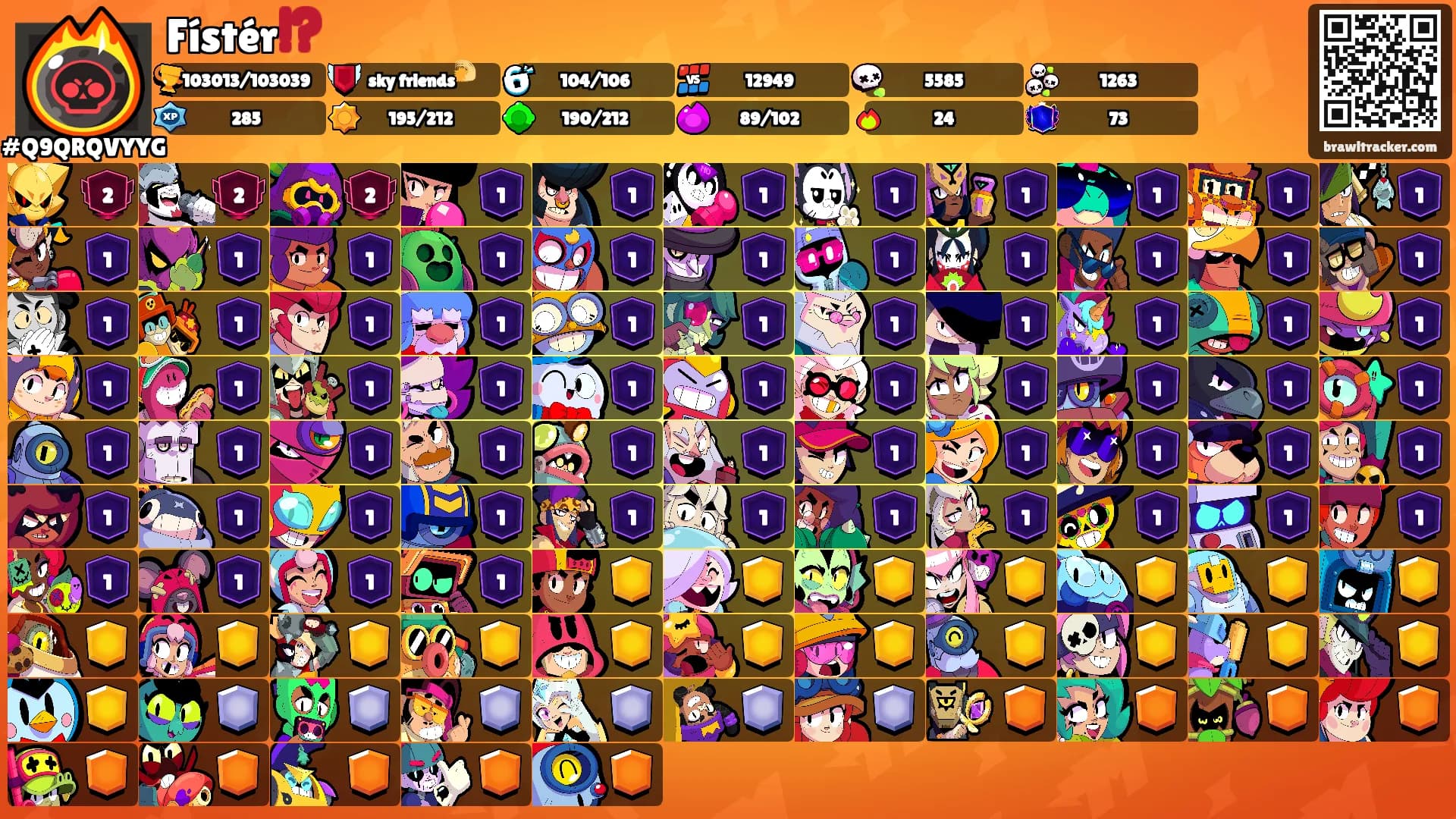Fístér⁉️'s Ranks