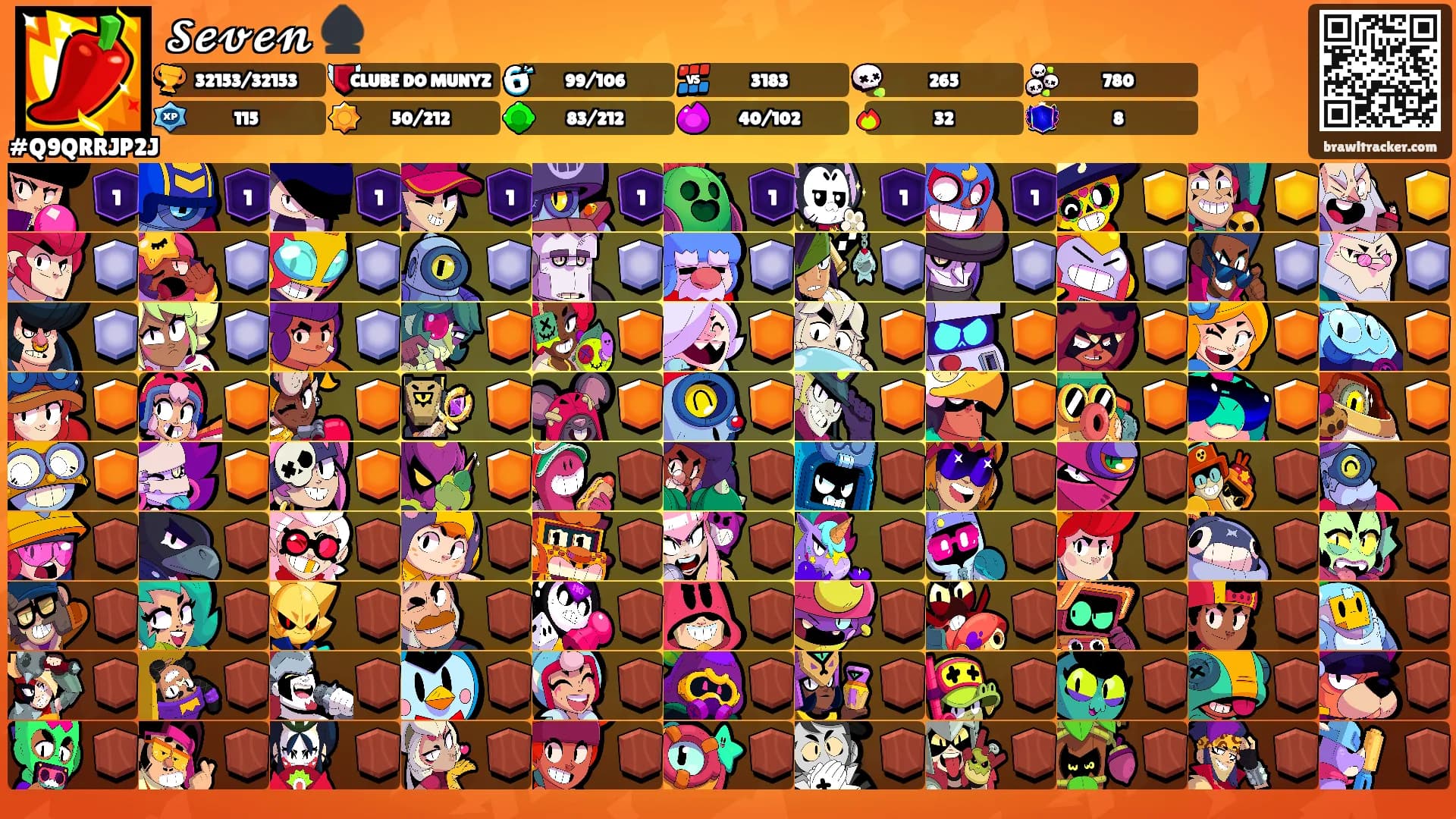 𝓢𝓮𝓿𝓮𝓷 ♠️'s Ranks