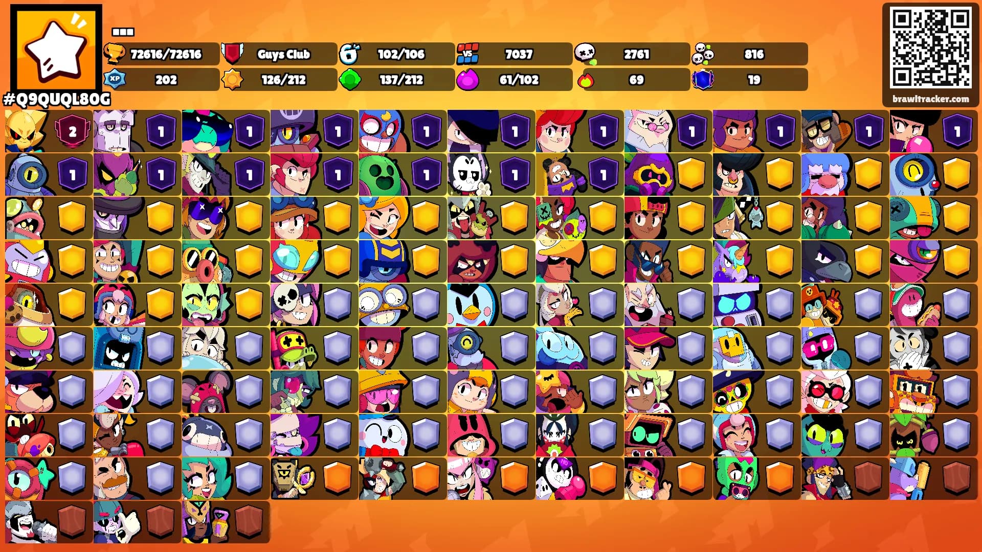 ...'s Ranks