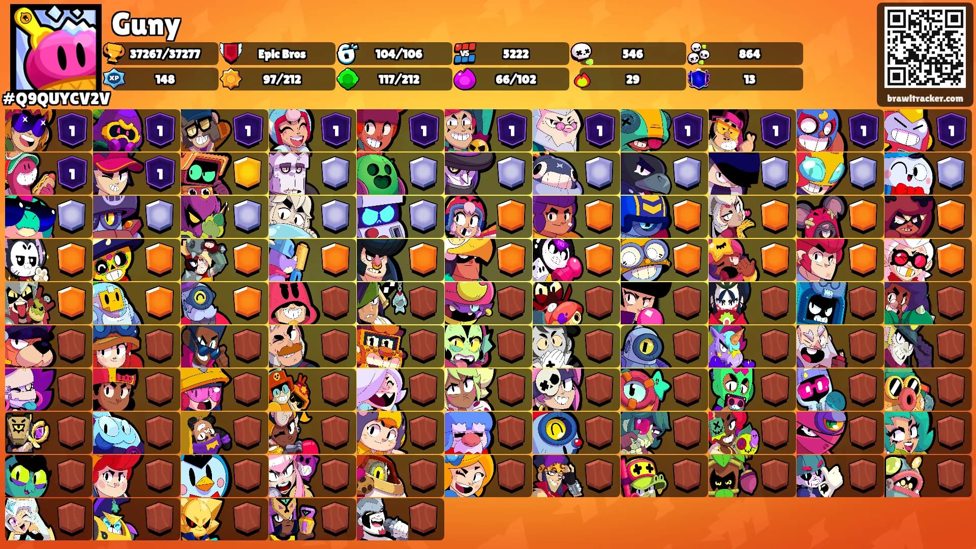 Guny's Ranks