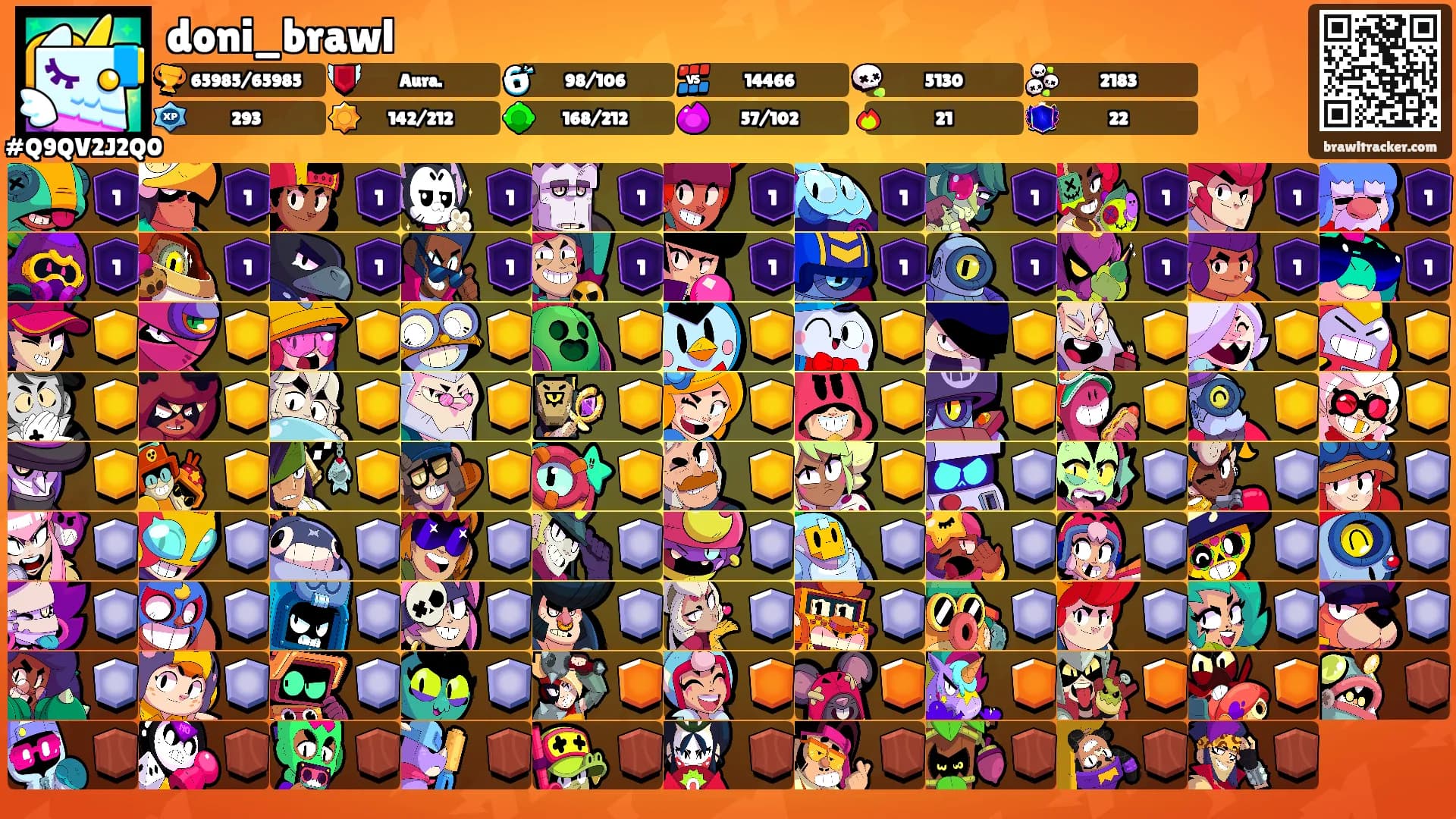 doni_brawl's Ranks